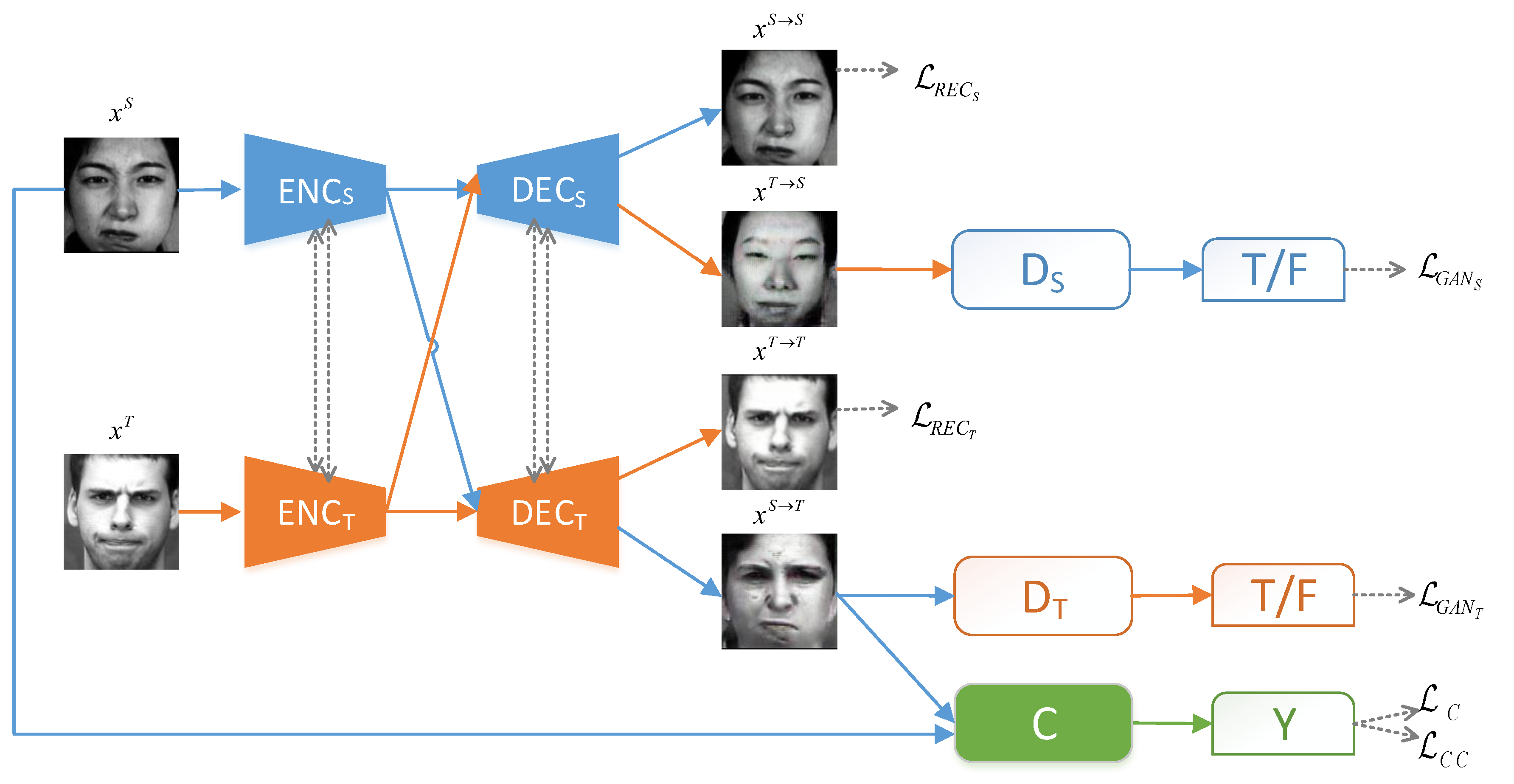 Applsci 08 02529 g001