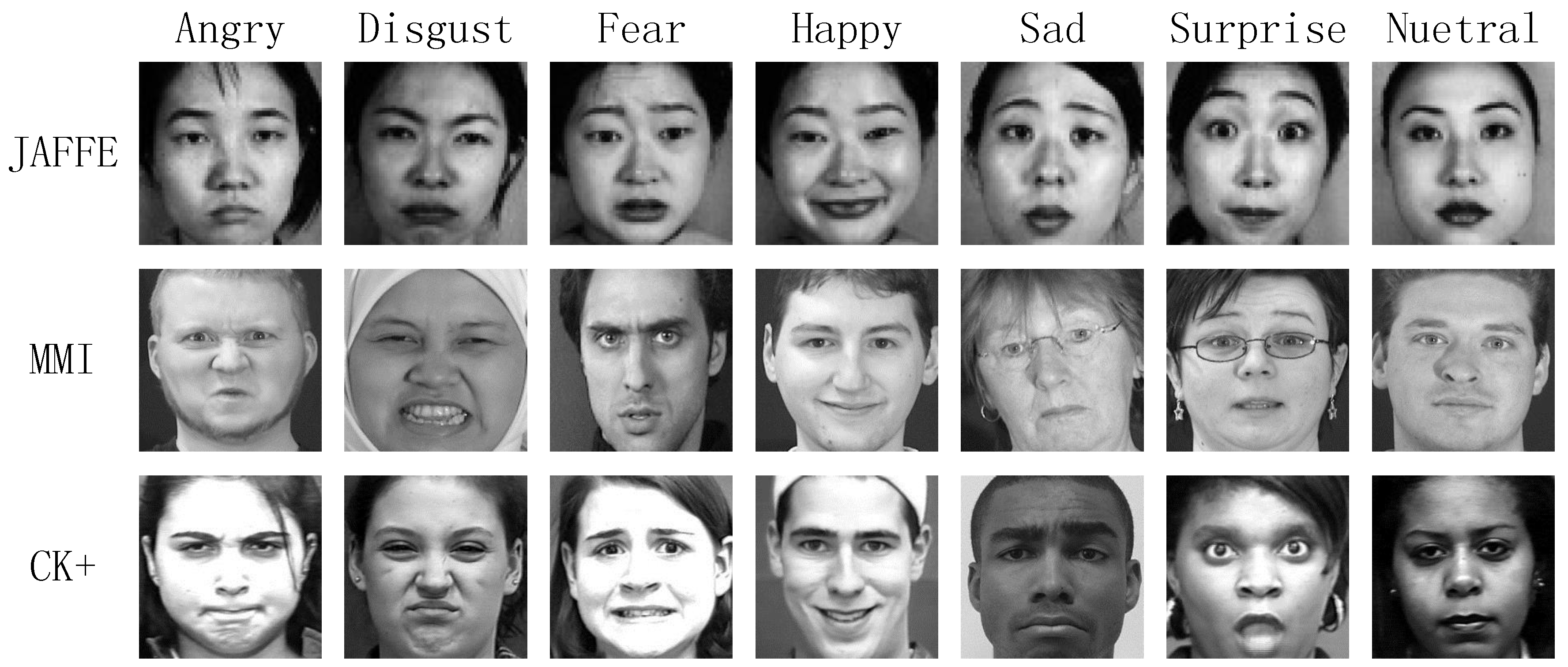 Applsci 08 02529 g003