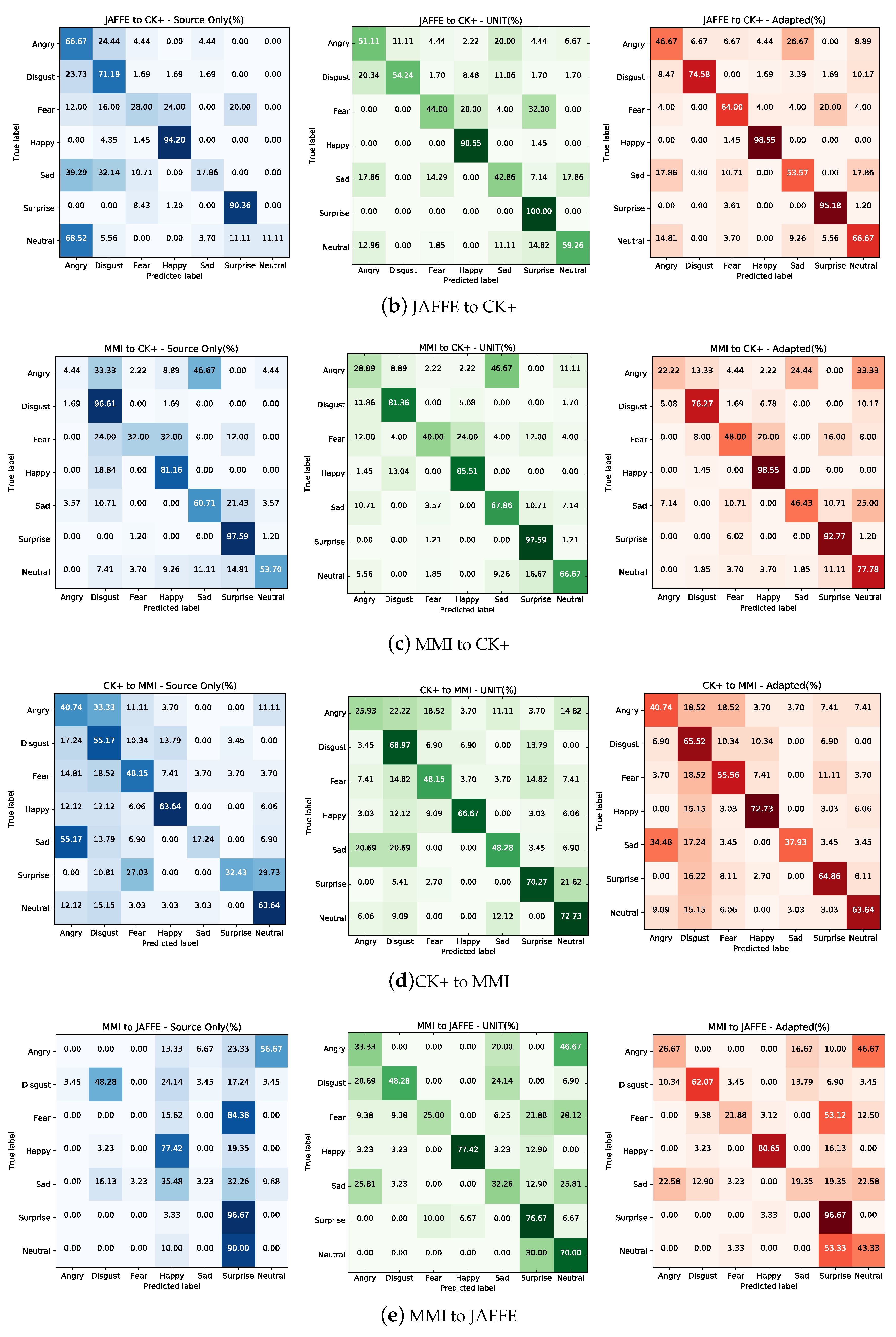 Applsci 08 02529 g006b