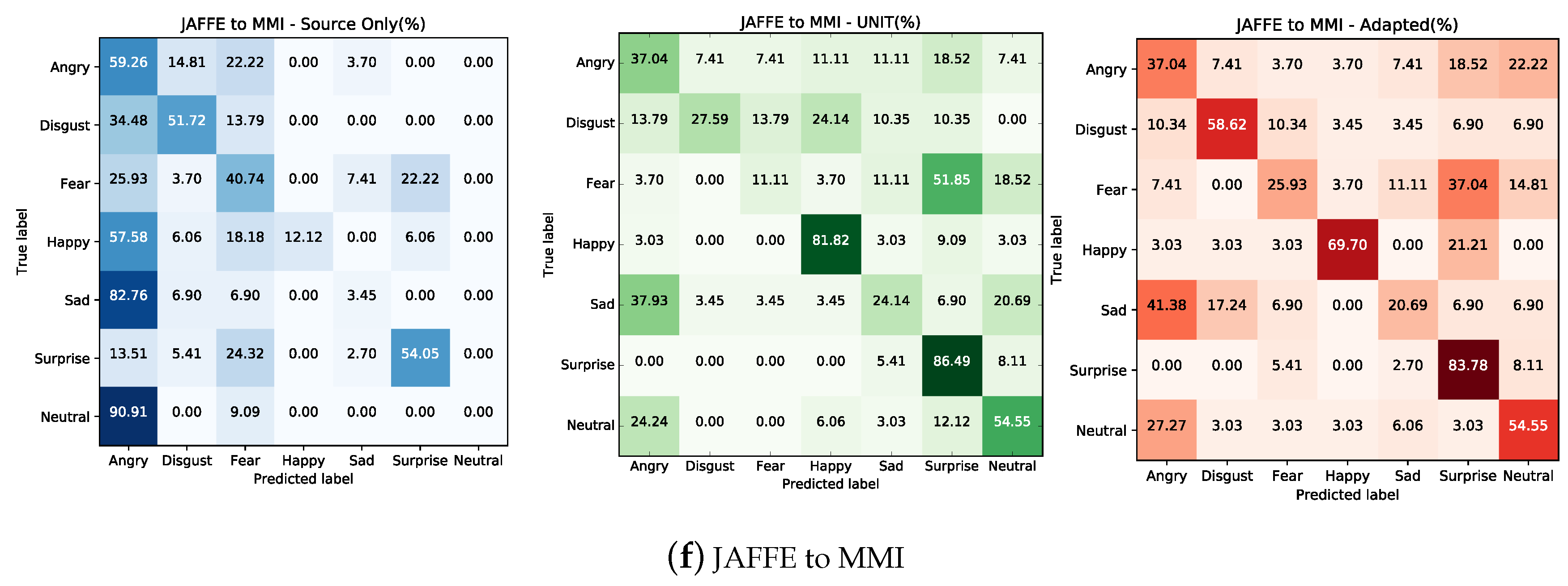 Applsci 08 02529 g006c