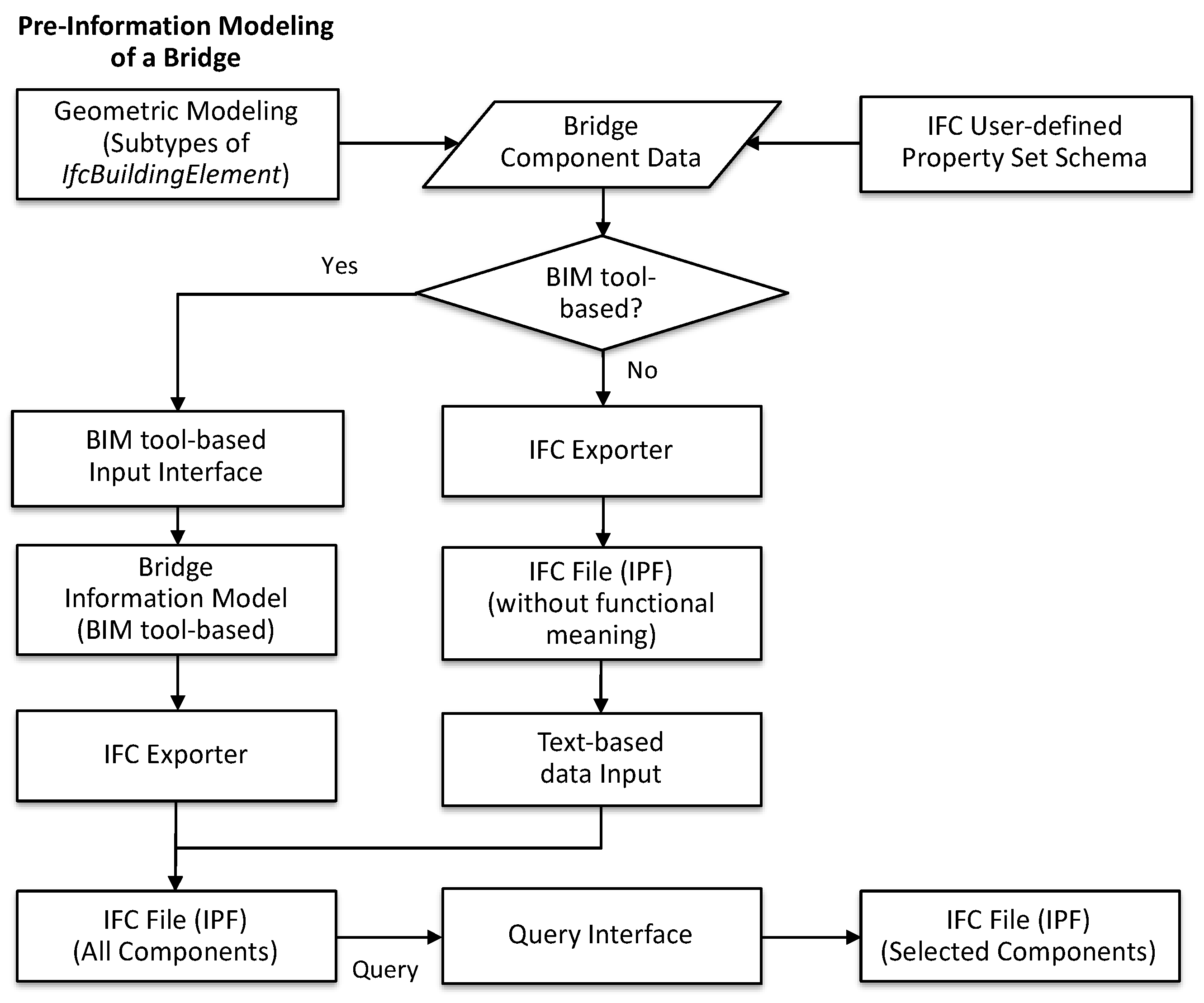 Applsci 08 02531 g007
