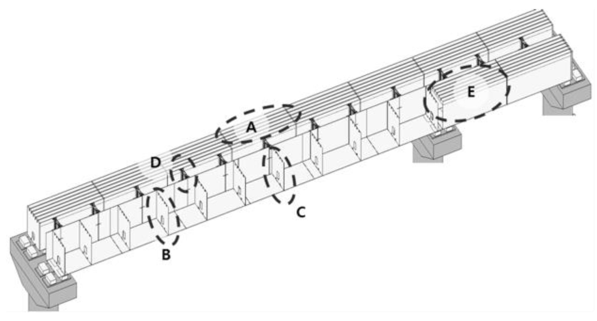 Applsci 08 02531 g010