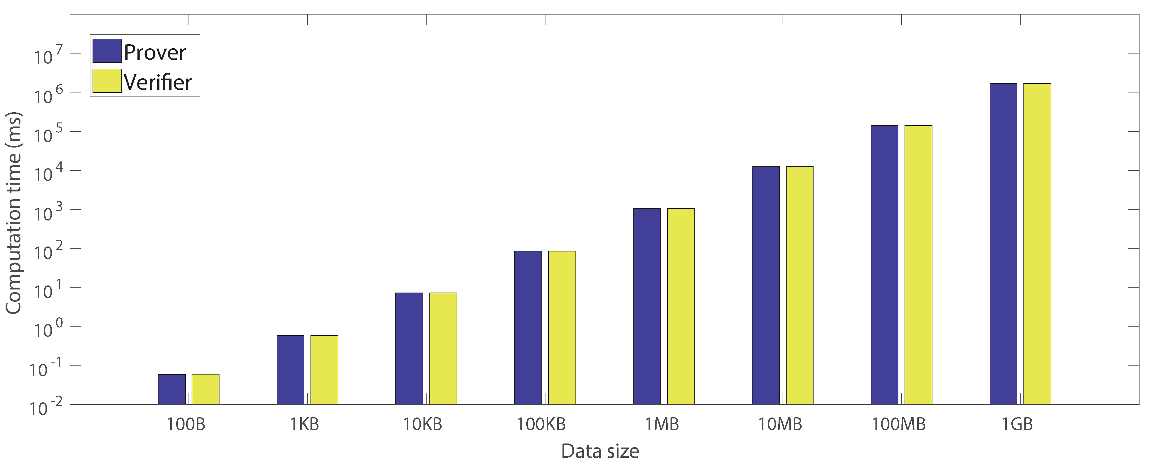 Applsci 08 02532 g006