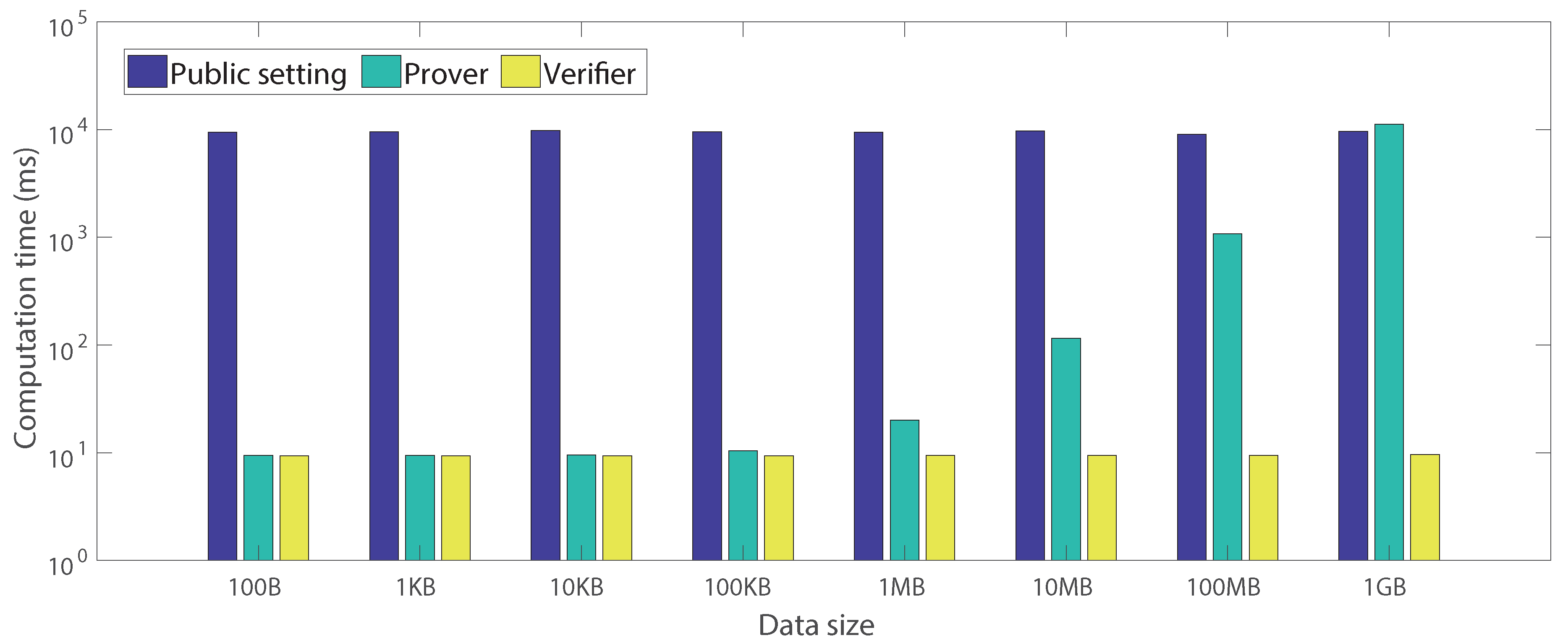 Applsci 08 02532 g007