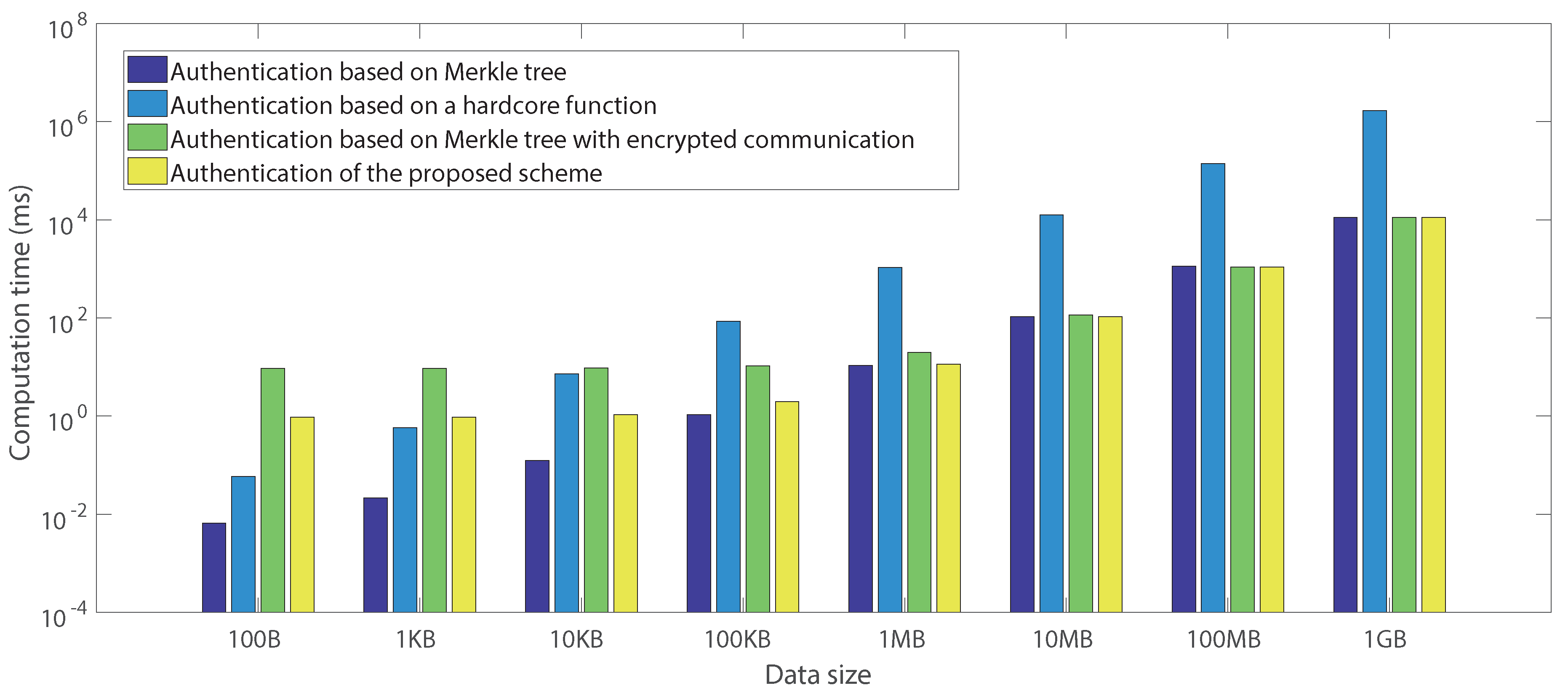 Applsci 08 02532 g009