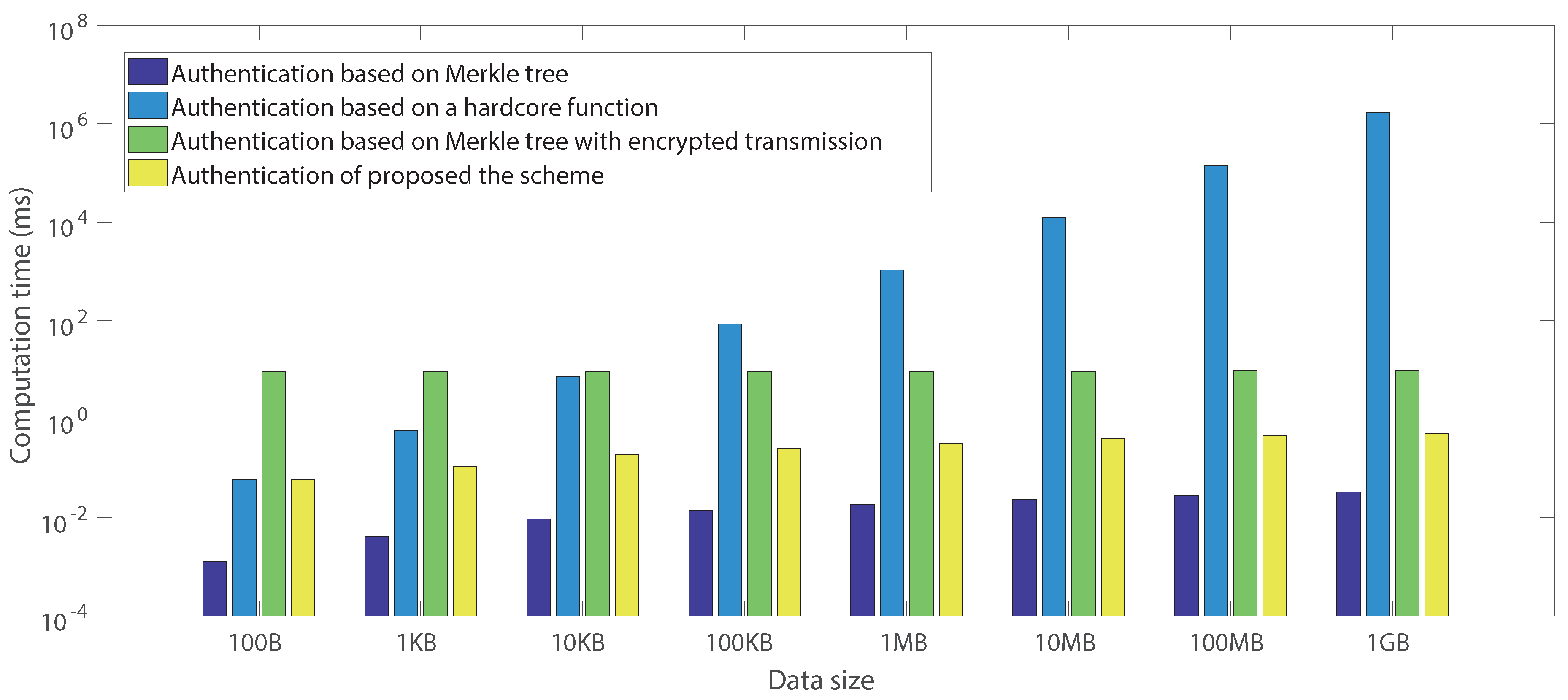 Applsci 08 02532 g010