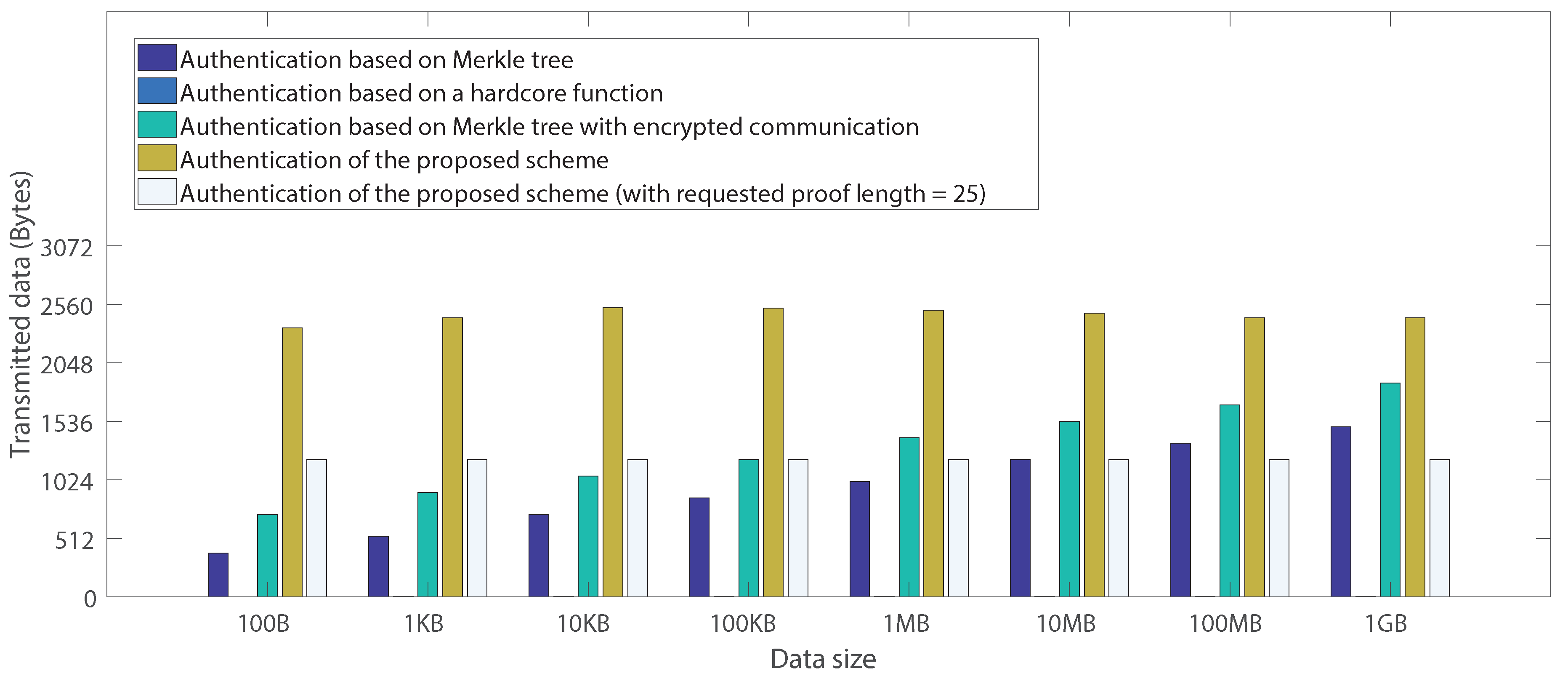 Applsci 08 02532 g011