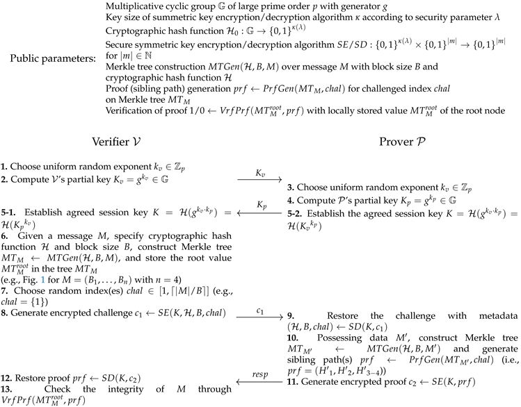 Applsci 08 02532 i002