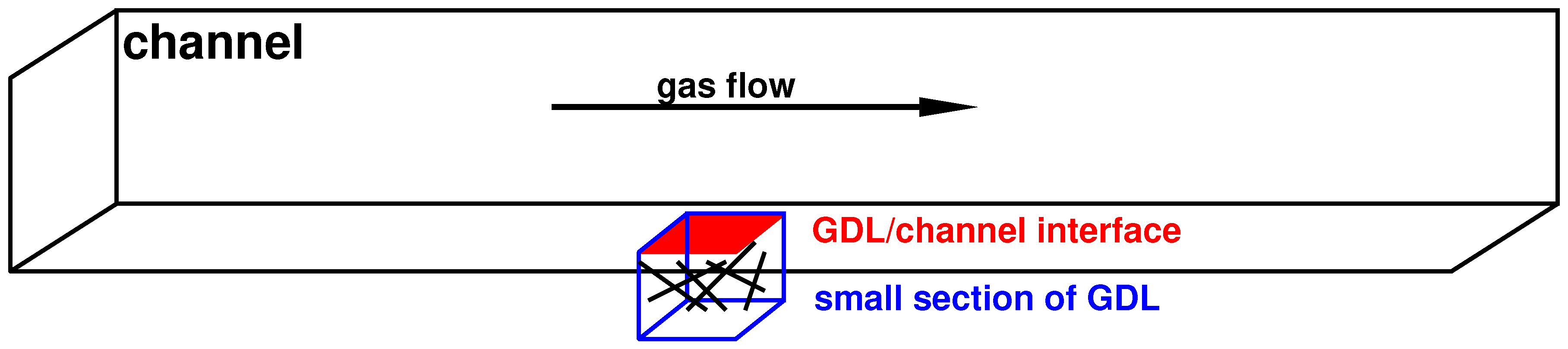 Applsci 08 02536 g001 Applsci 08 02536 g001