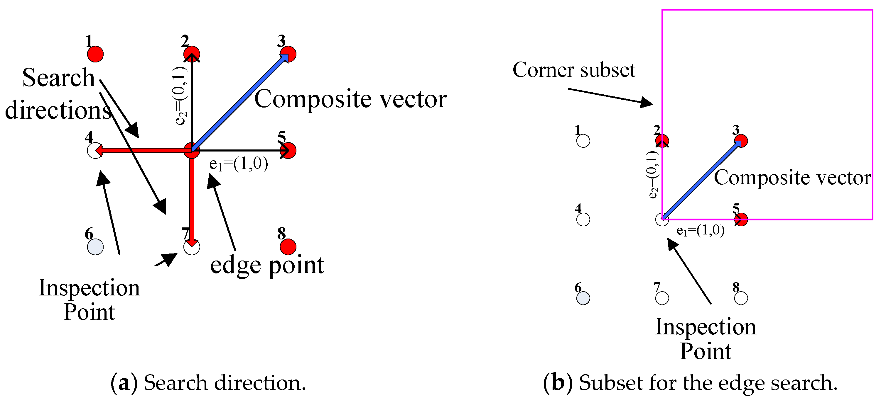 Applsci 08 02541 g012 Applsci 08 02541 g012