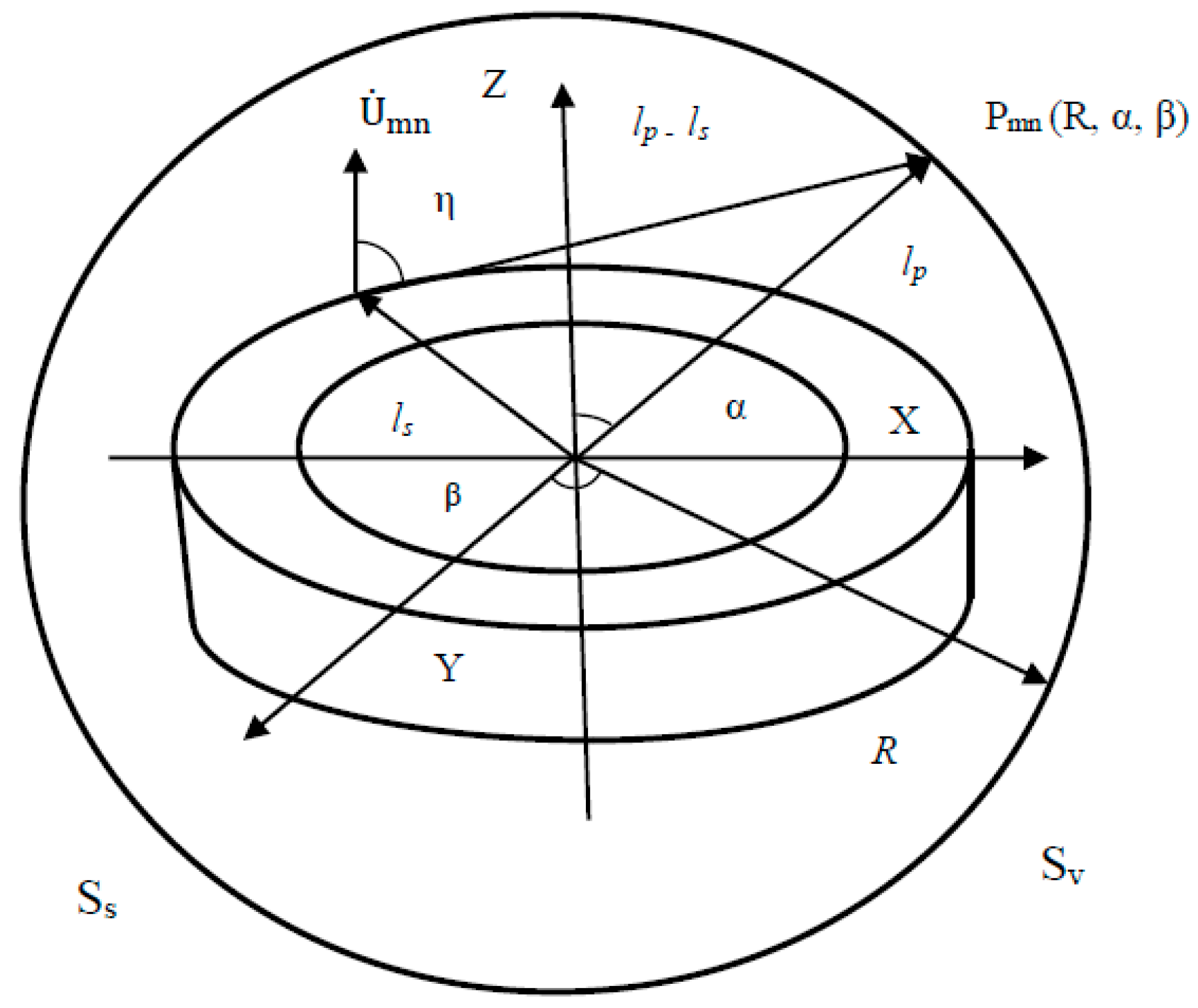 Applsci 08 02542 g001