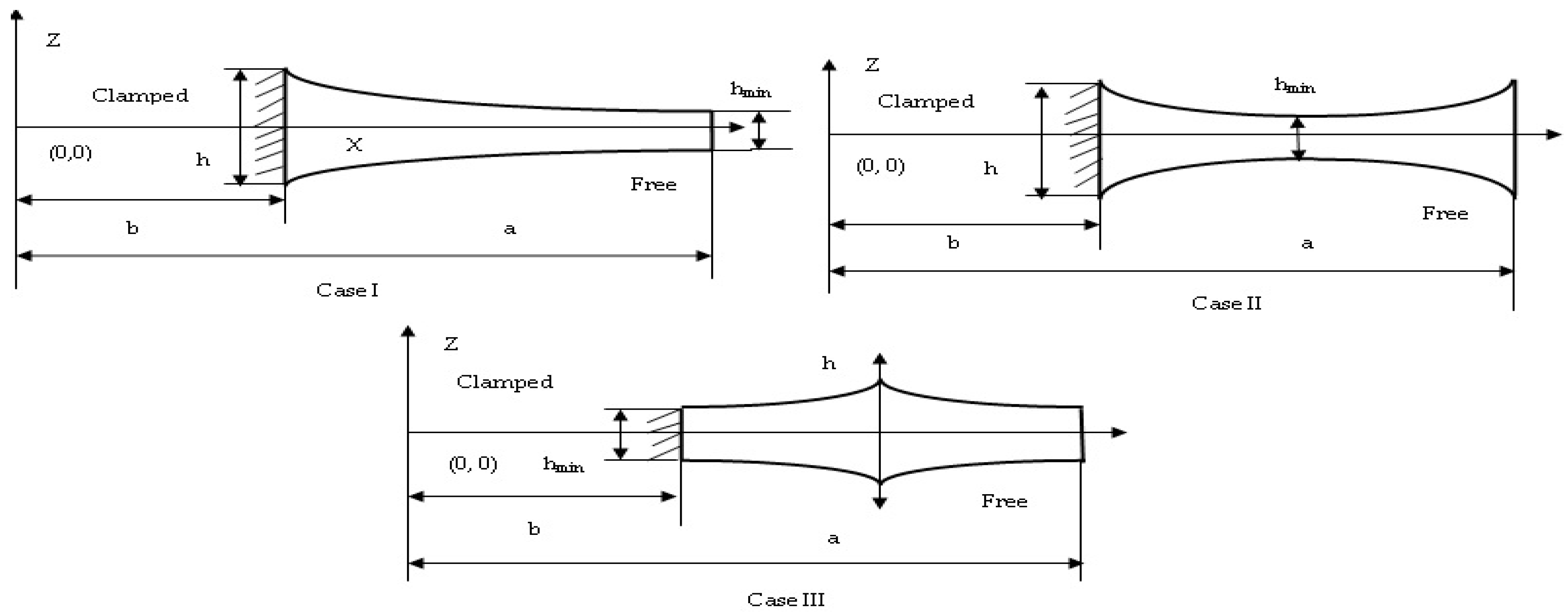 Applsci 08 02542 g002