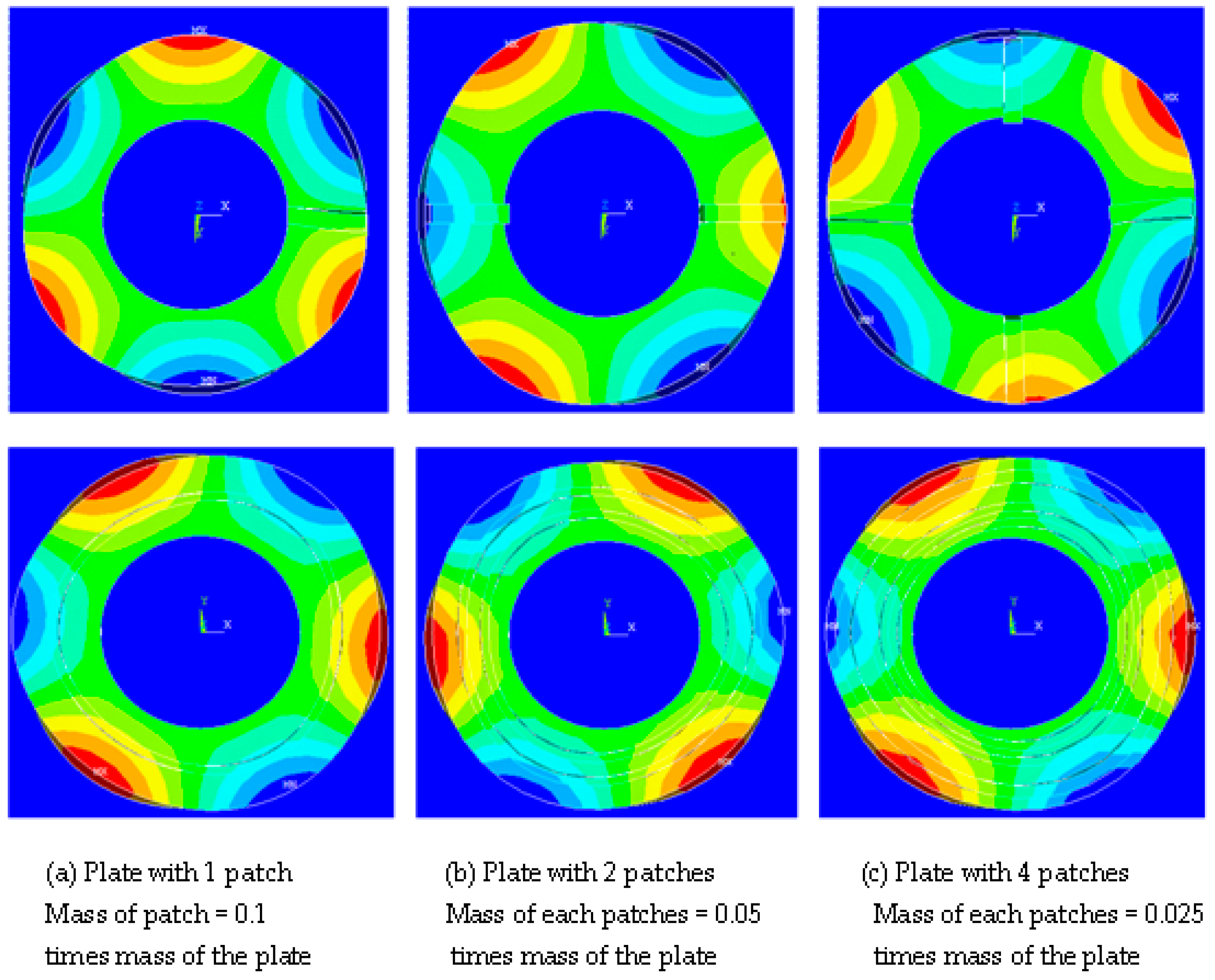 Applsci 08 02542 g003