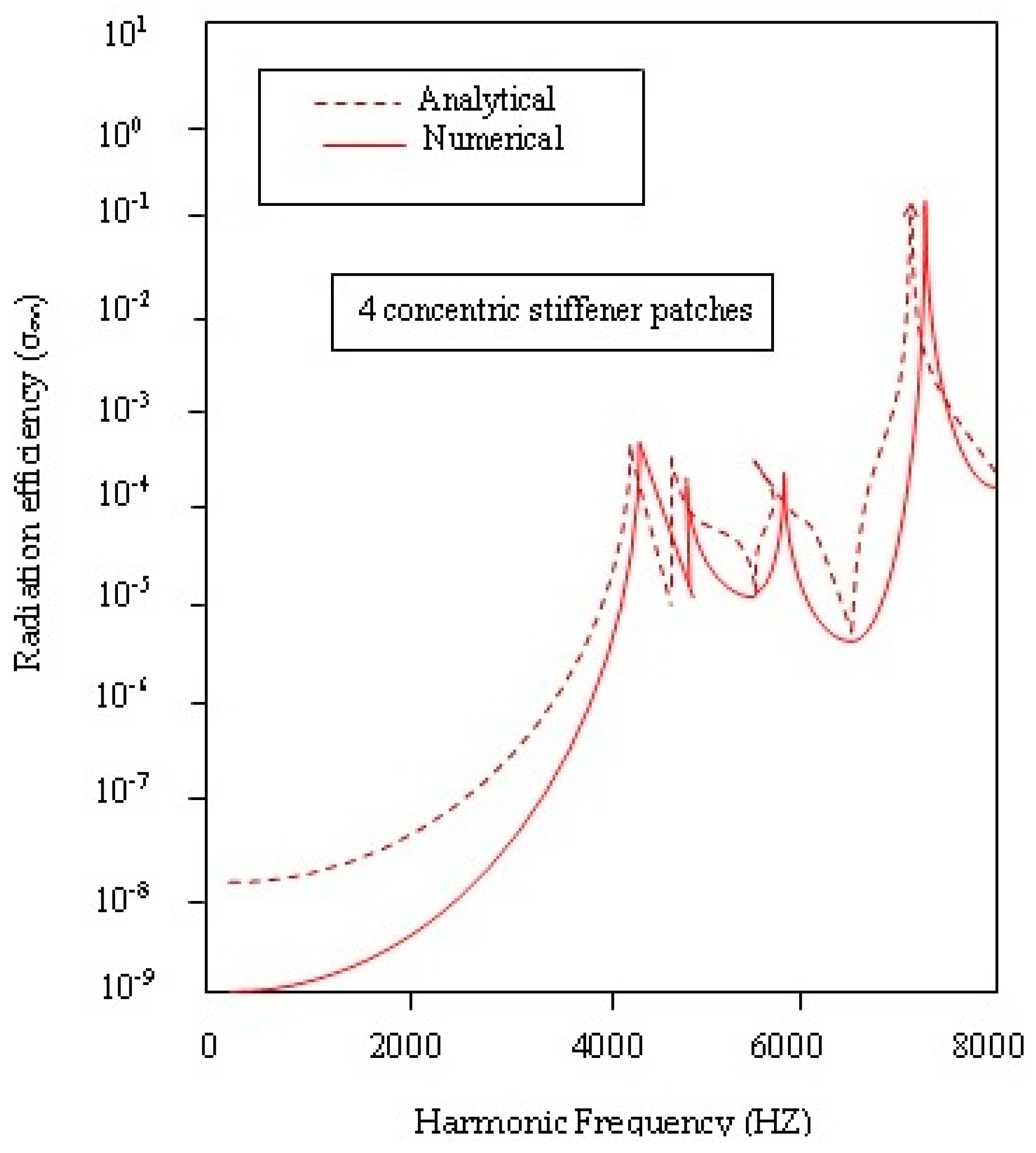 Applsci 08 02542 g023