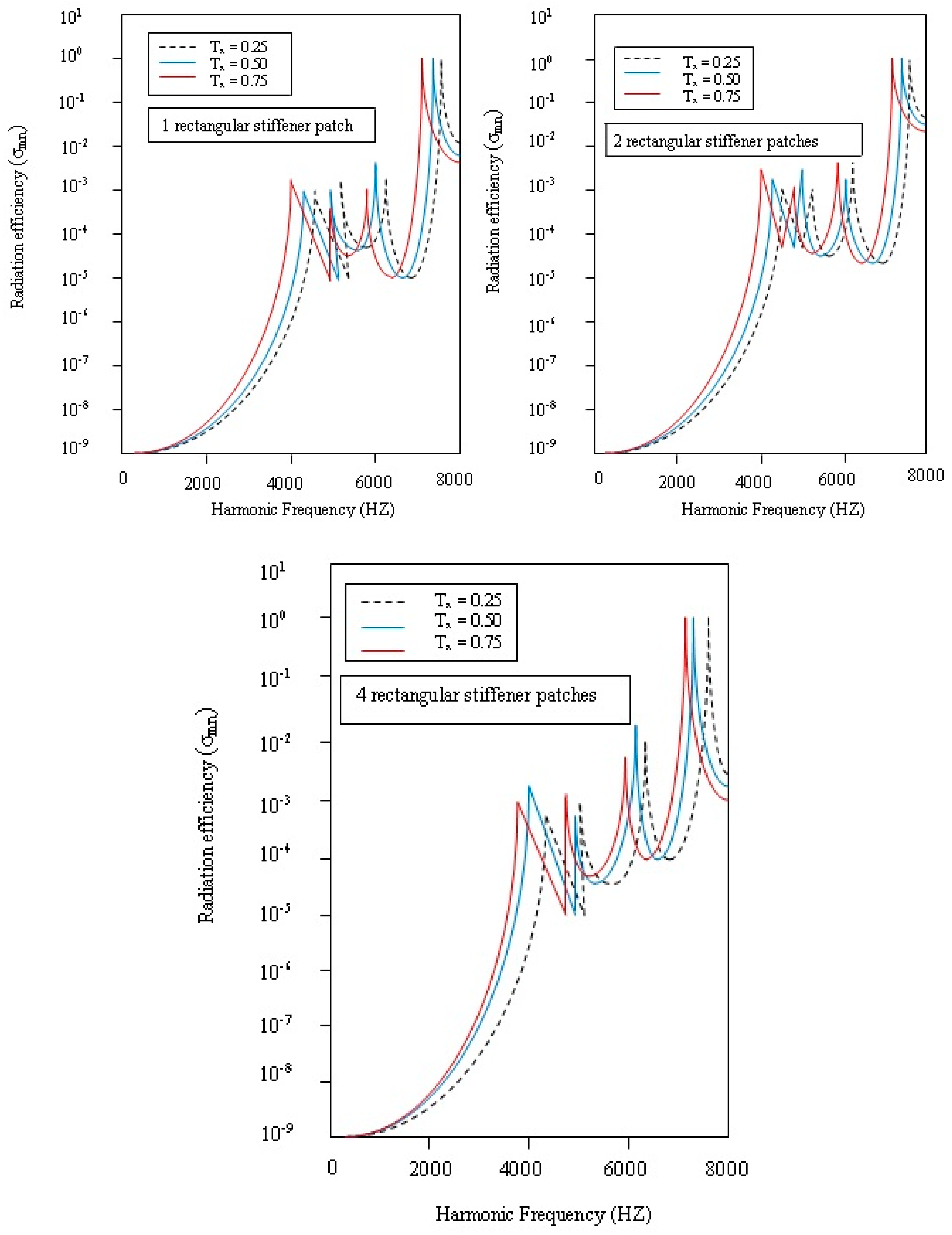 Applsci 08 02542 g024