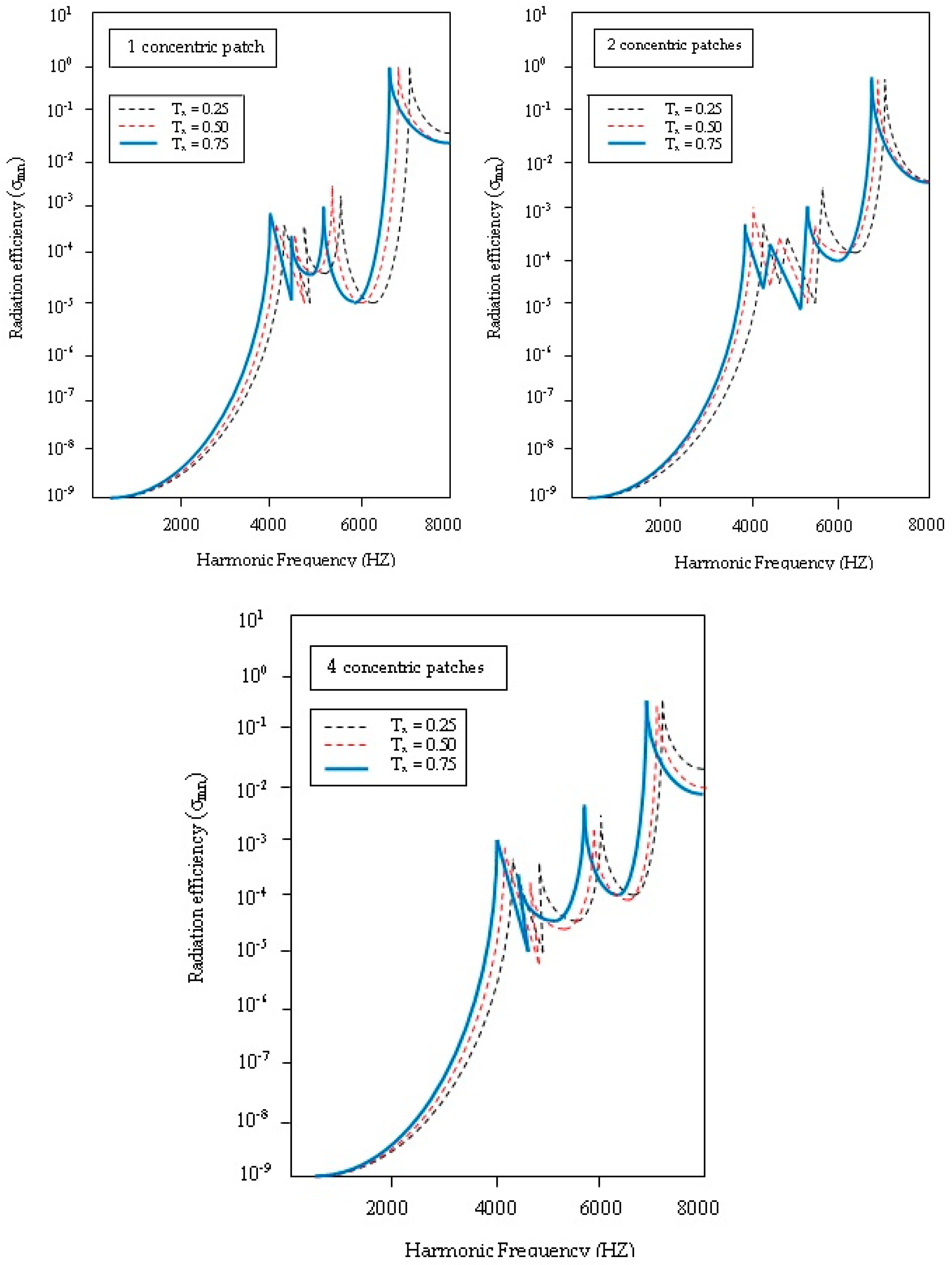 Applsci 08 02542 g025