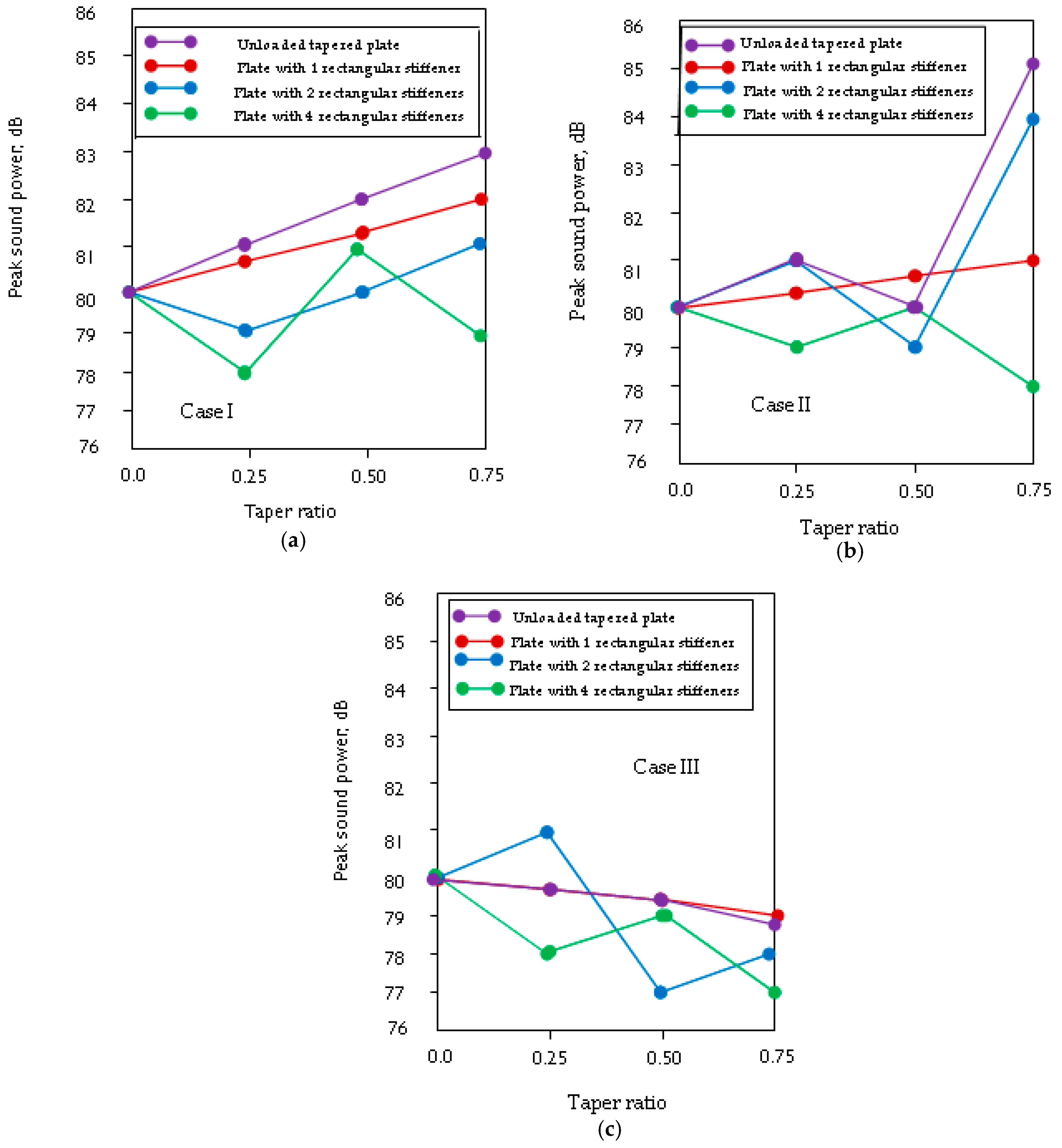 Applsci 08 02542 g028