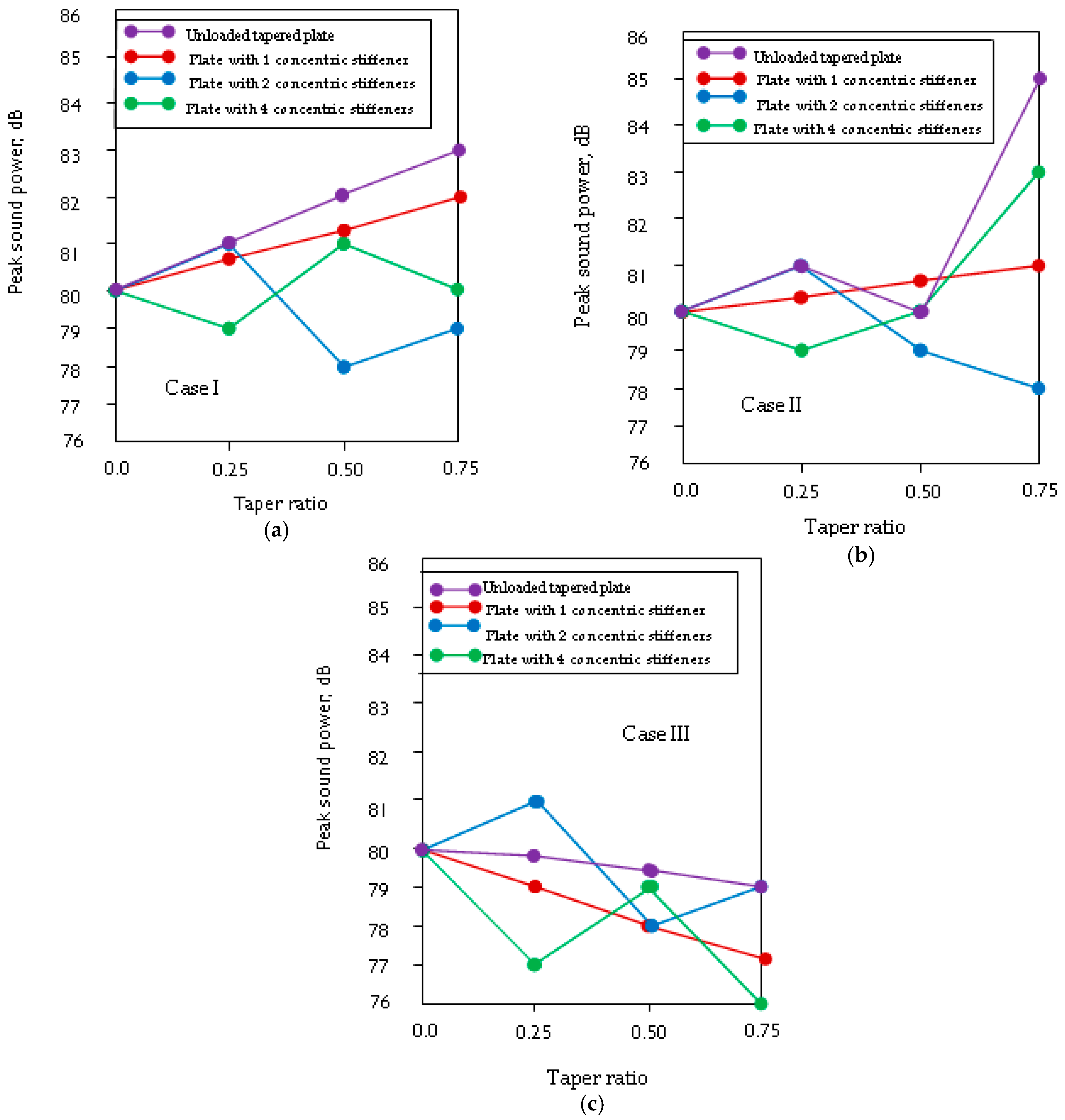 Applsci 08 02542 g029
