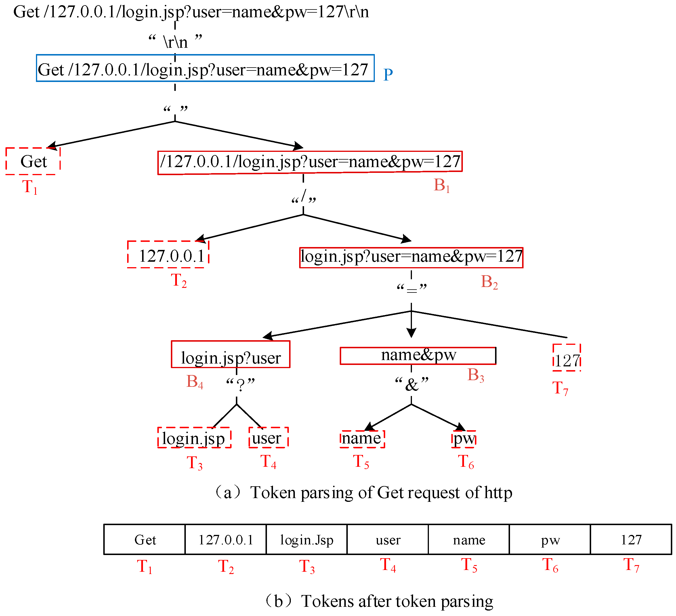 Applsci 08 02543 g003