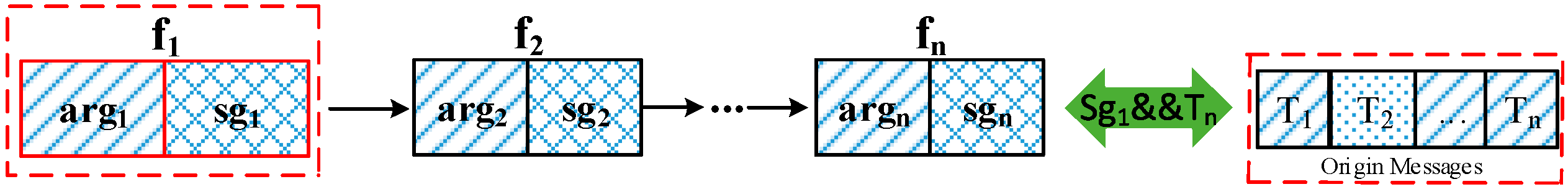 Applsci 08 02543 g007