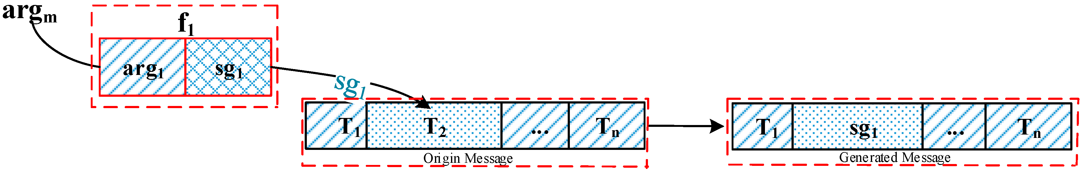 Applsci 08 02543 g008