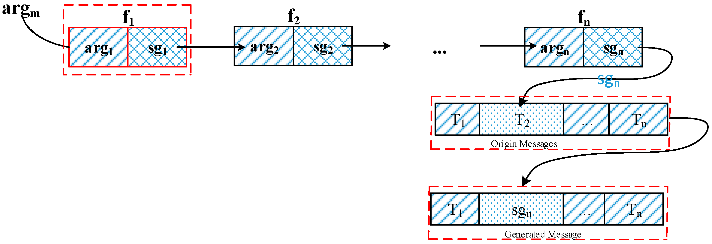 Applsci 08 02543 g009