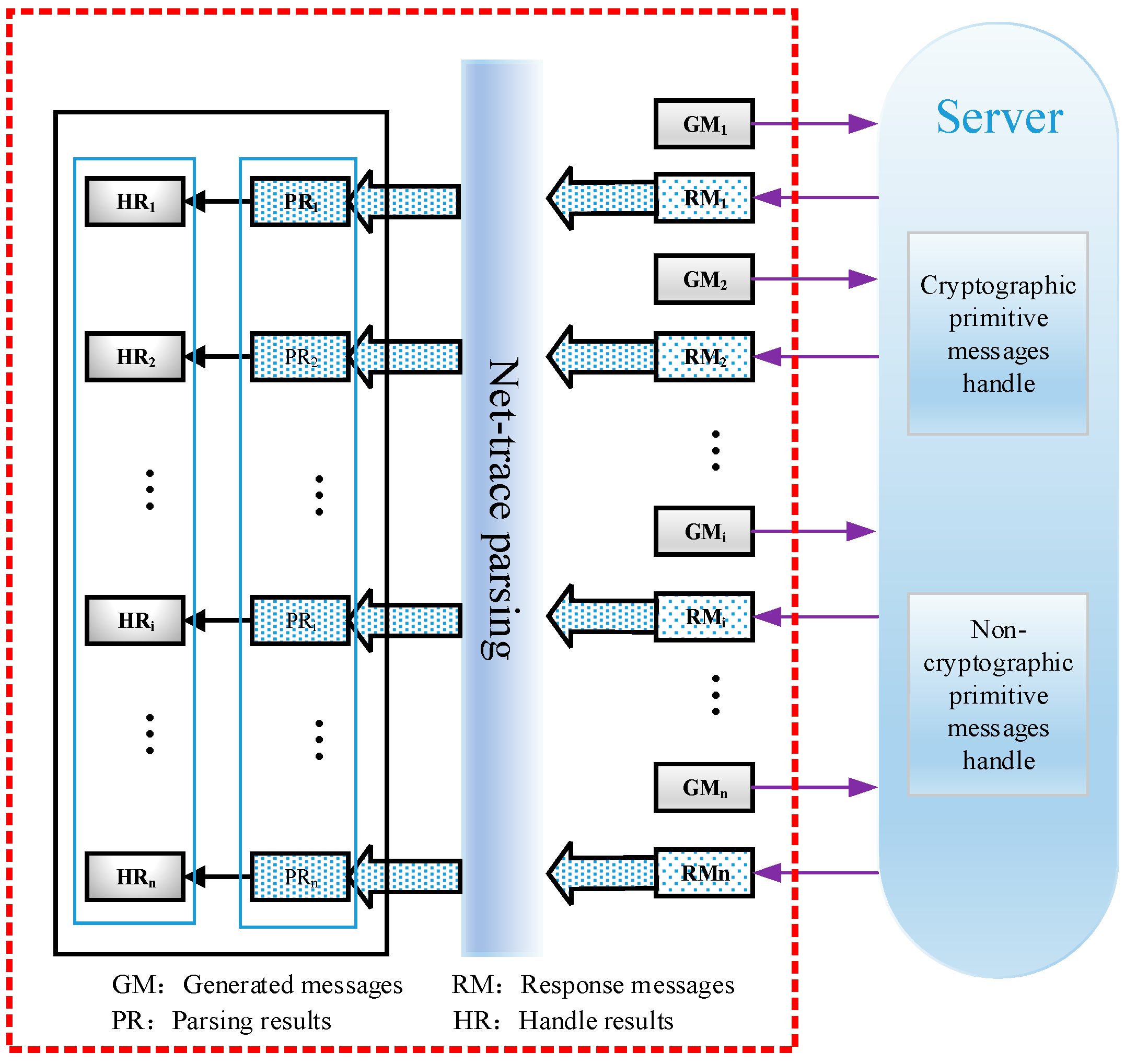 Applsci 08 02543 g010