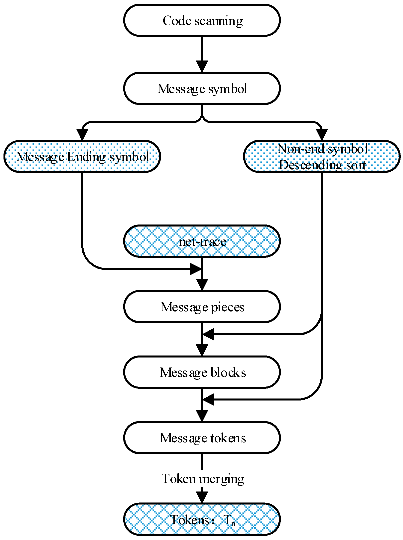 Applsci 08 02543 g014