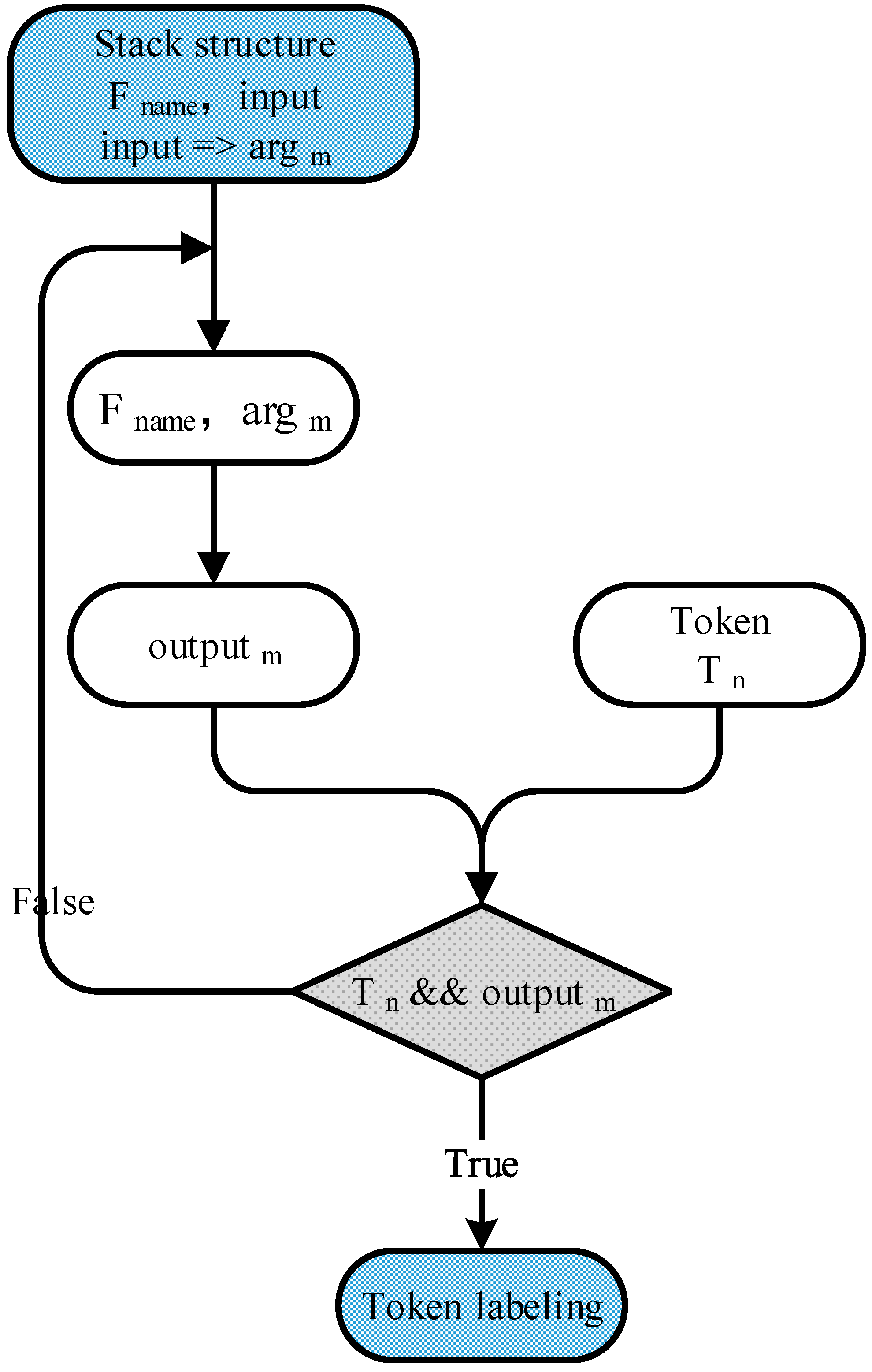 Applsci 08 02543 g017