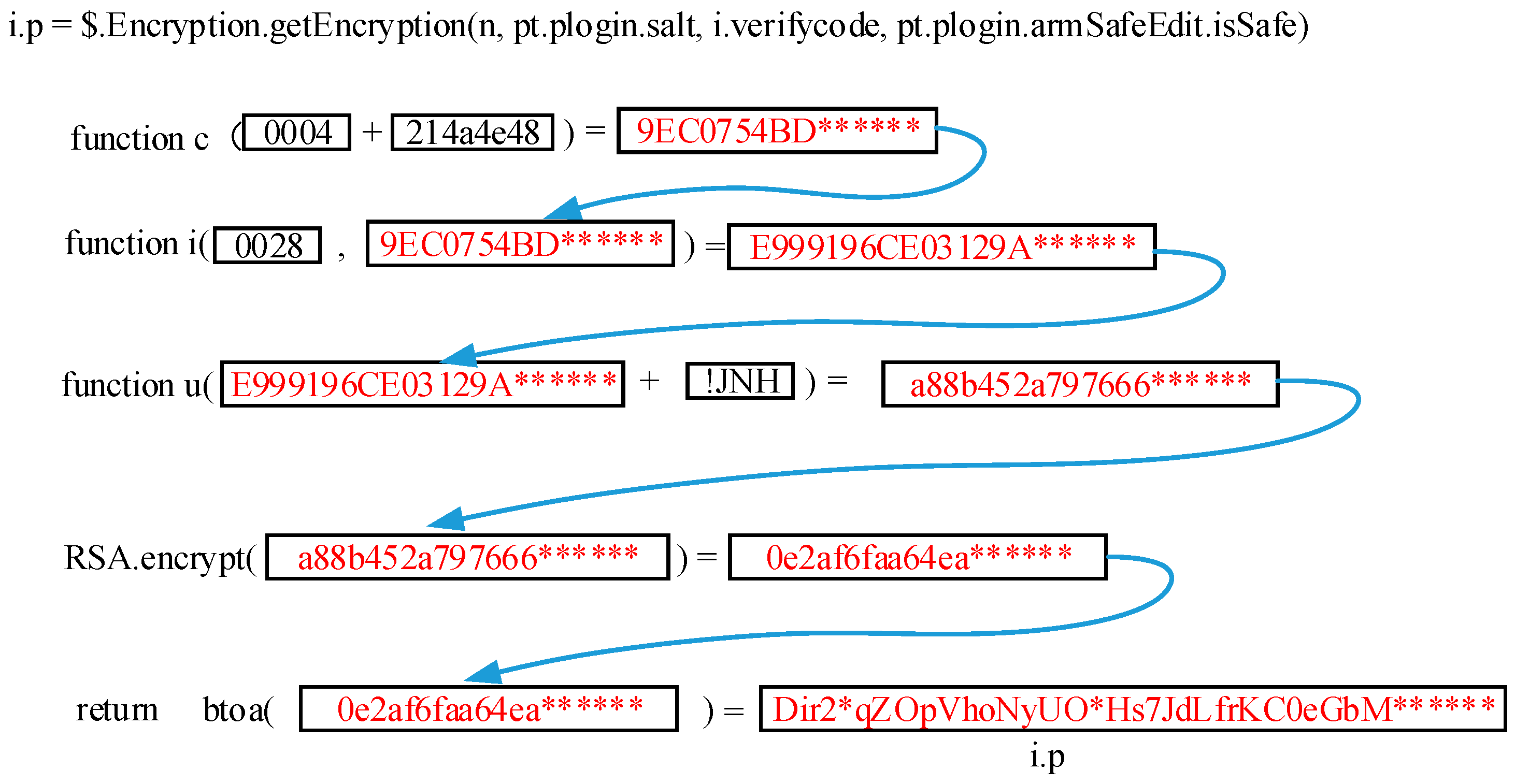 Applsci 08 02543 g022