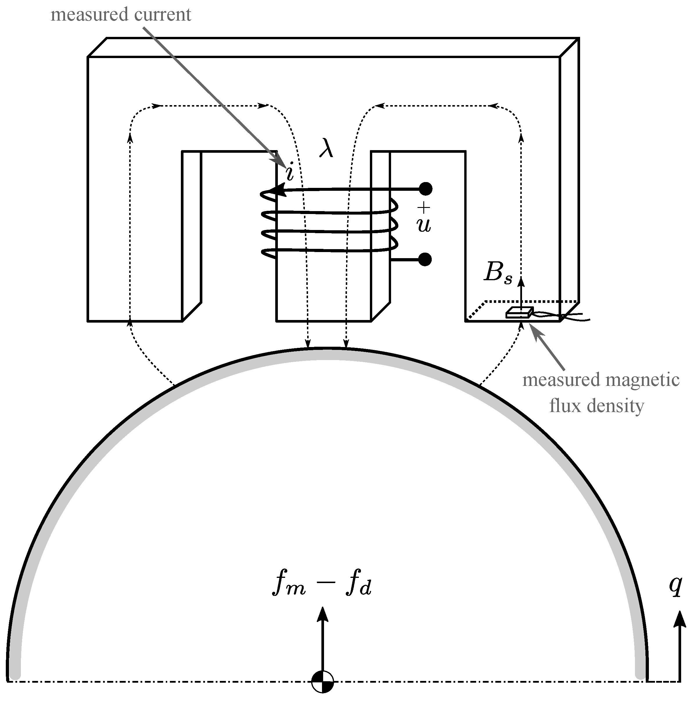 Applsci 08 02545 g001
