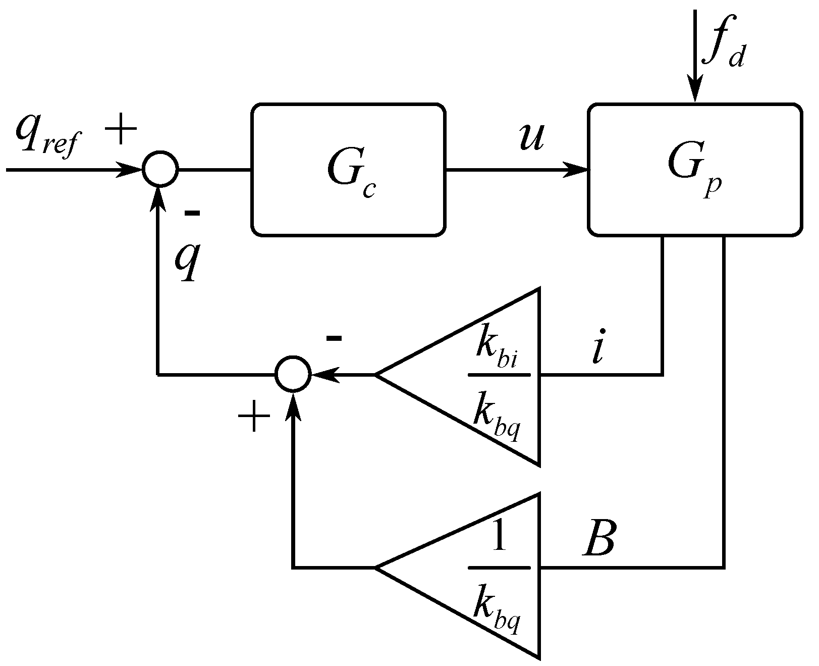 Applsci 08 02545 g007