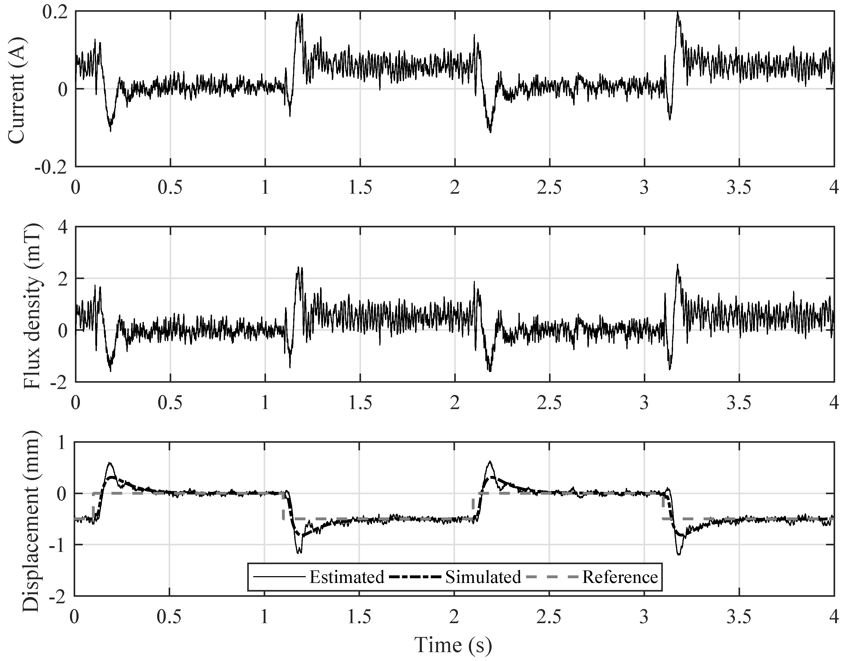 Applsci 08 02545 g008