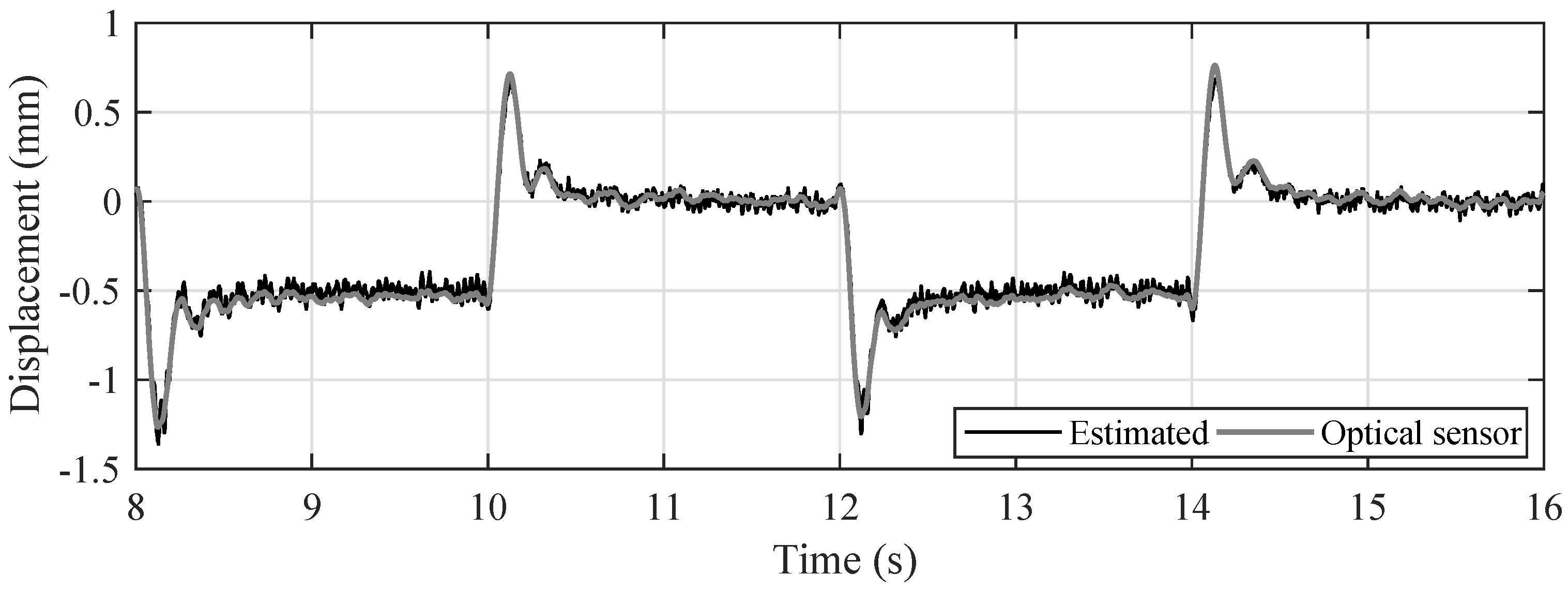 Applsci 08 02545 g009