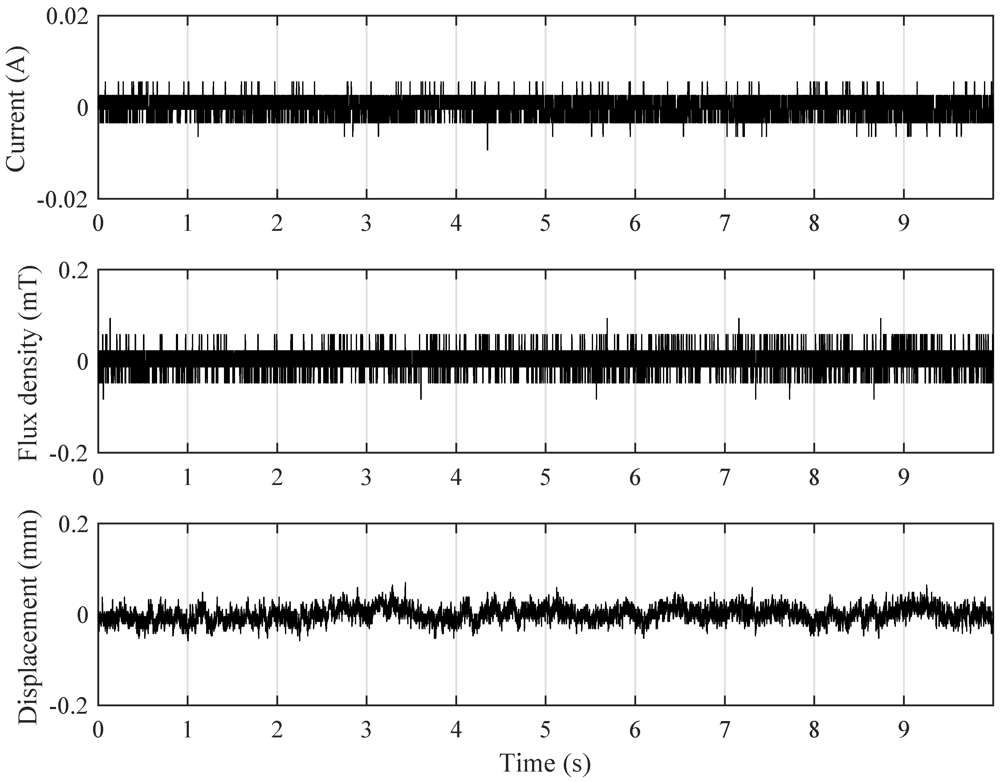 Applsci 08 02545 g011