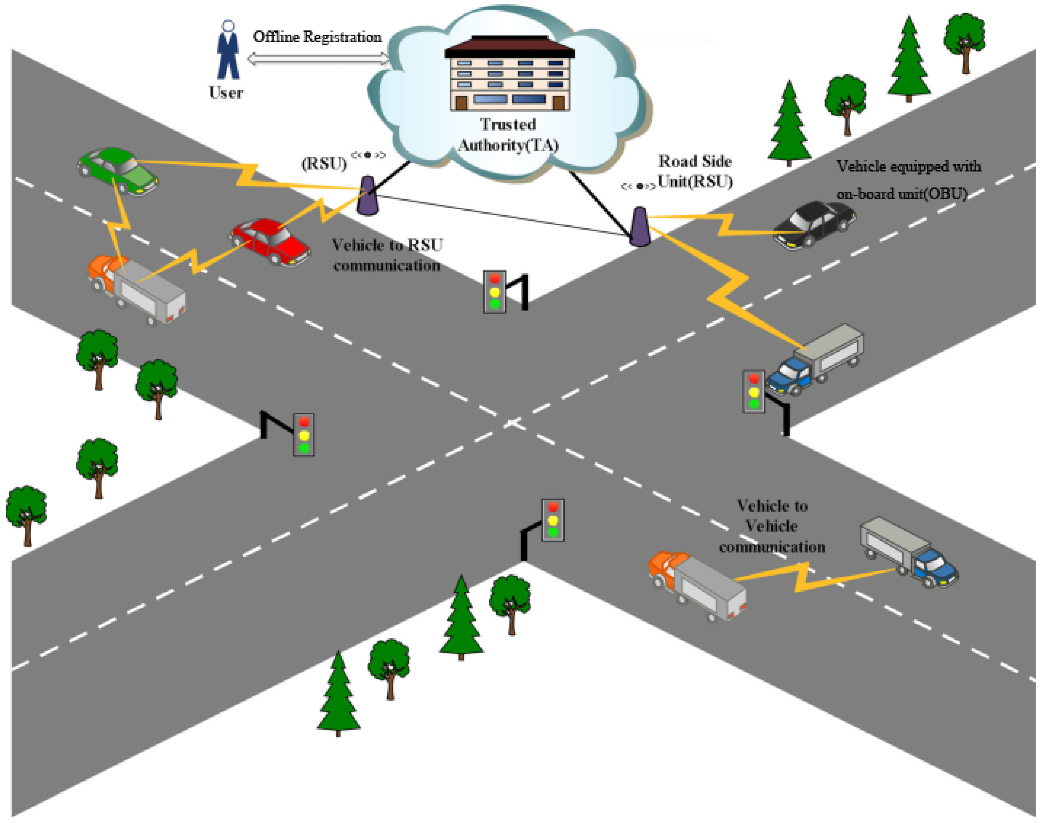 Applsci 08 02546 g001