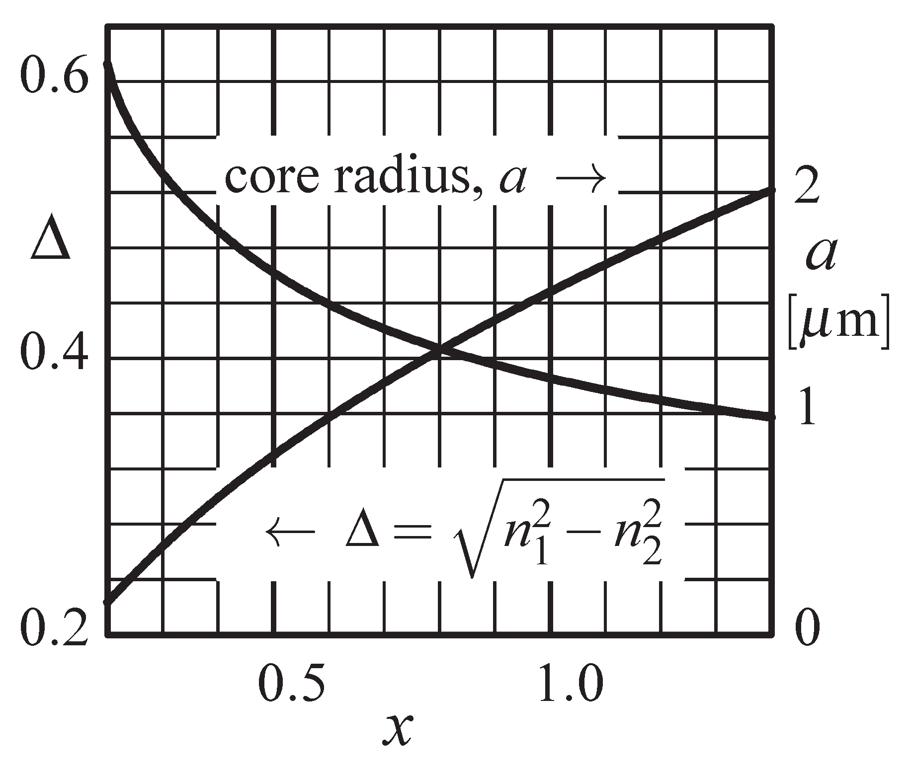 Applsci 08 02547 g002 Applsci 08 02547 g002