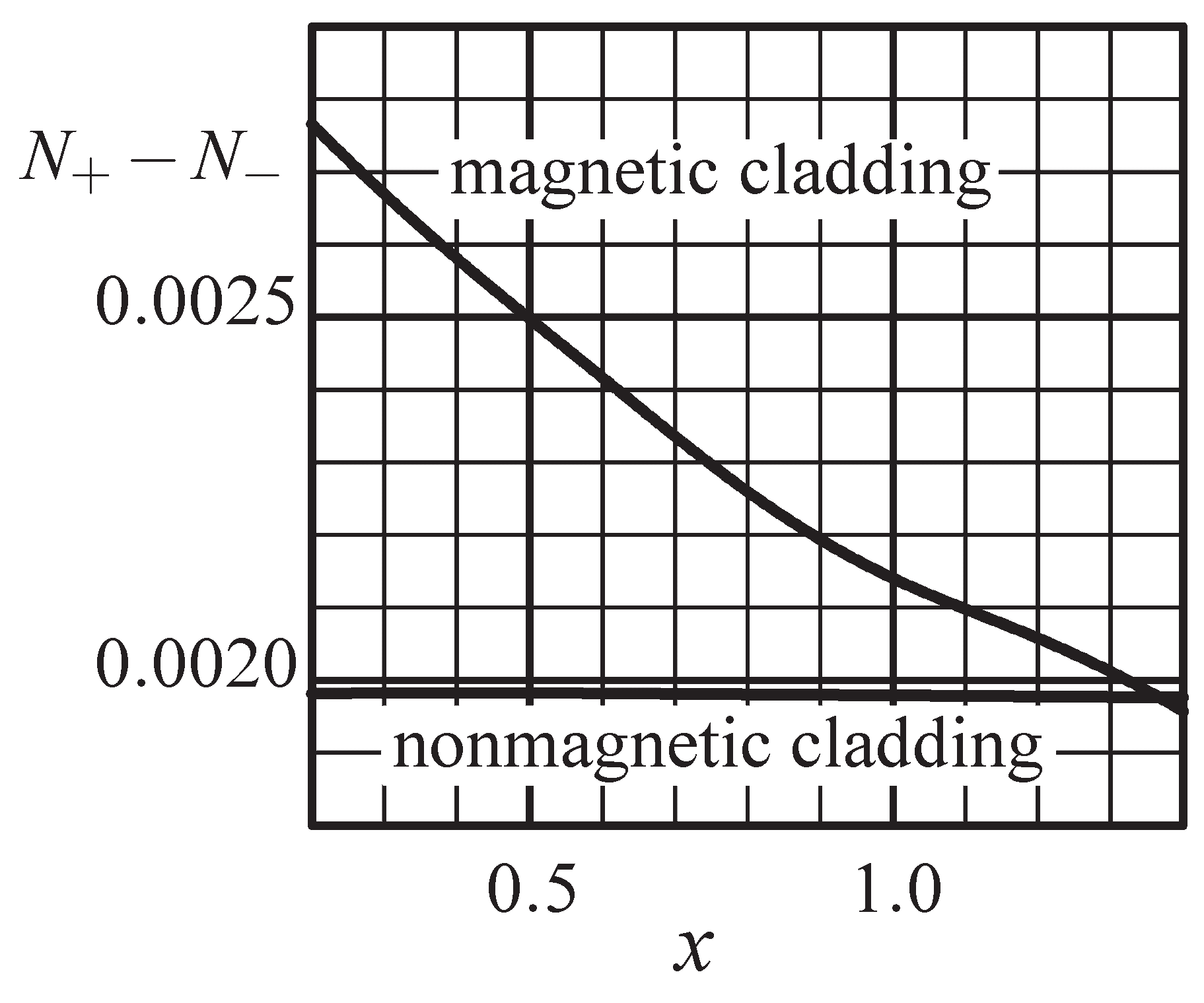 Applsci 08 02547 g004 Applsci 08 02547 g004