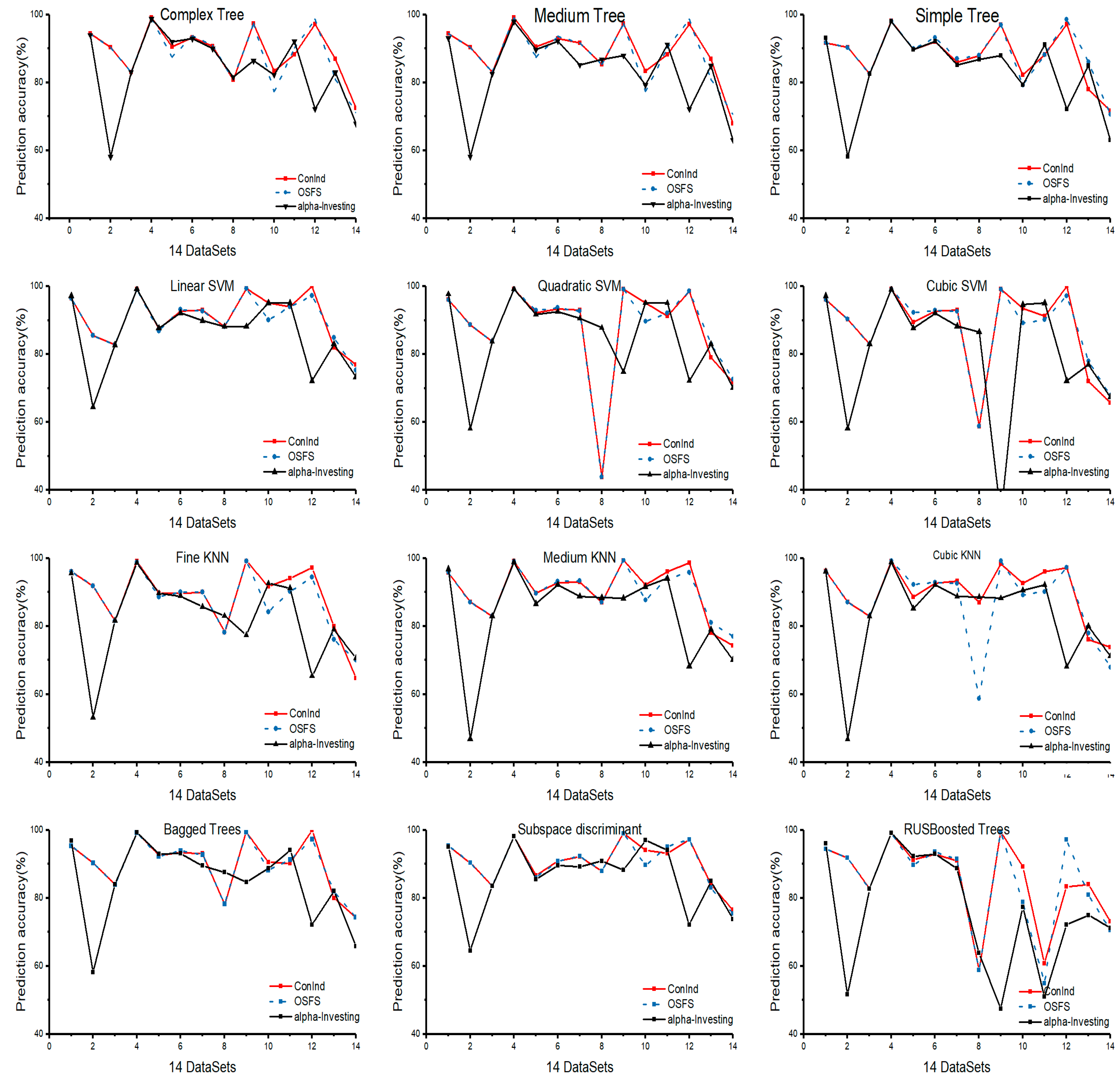 Applsci 08 02548 g007 Applsci 08 02548 g007