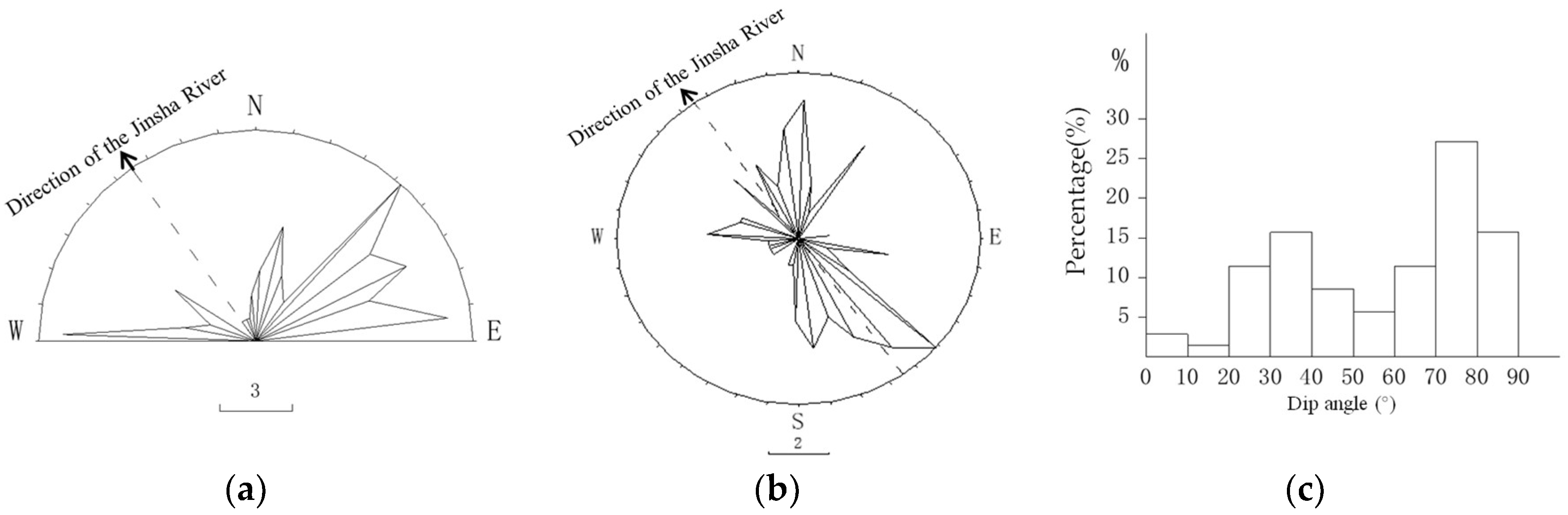 Applsci 08 02555 g004