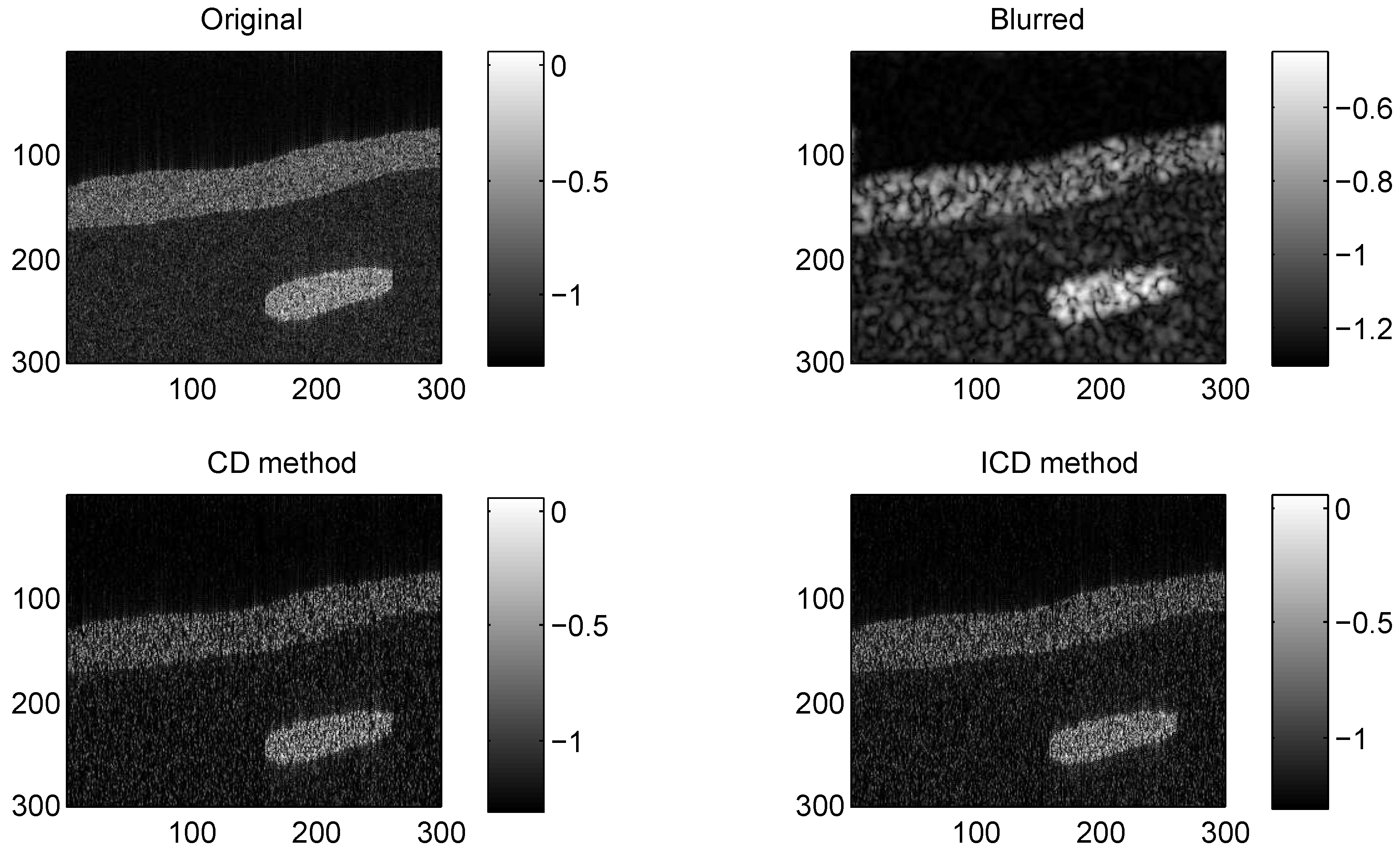 Applsci 08 02558 g002