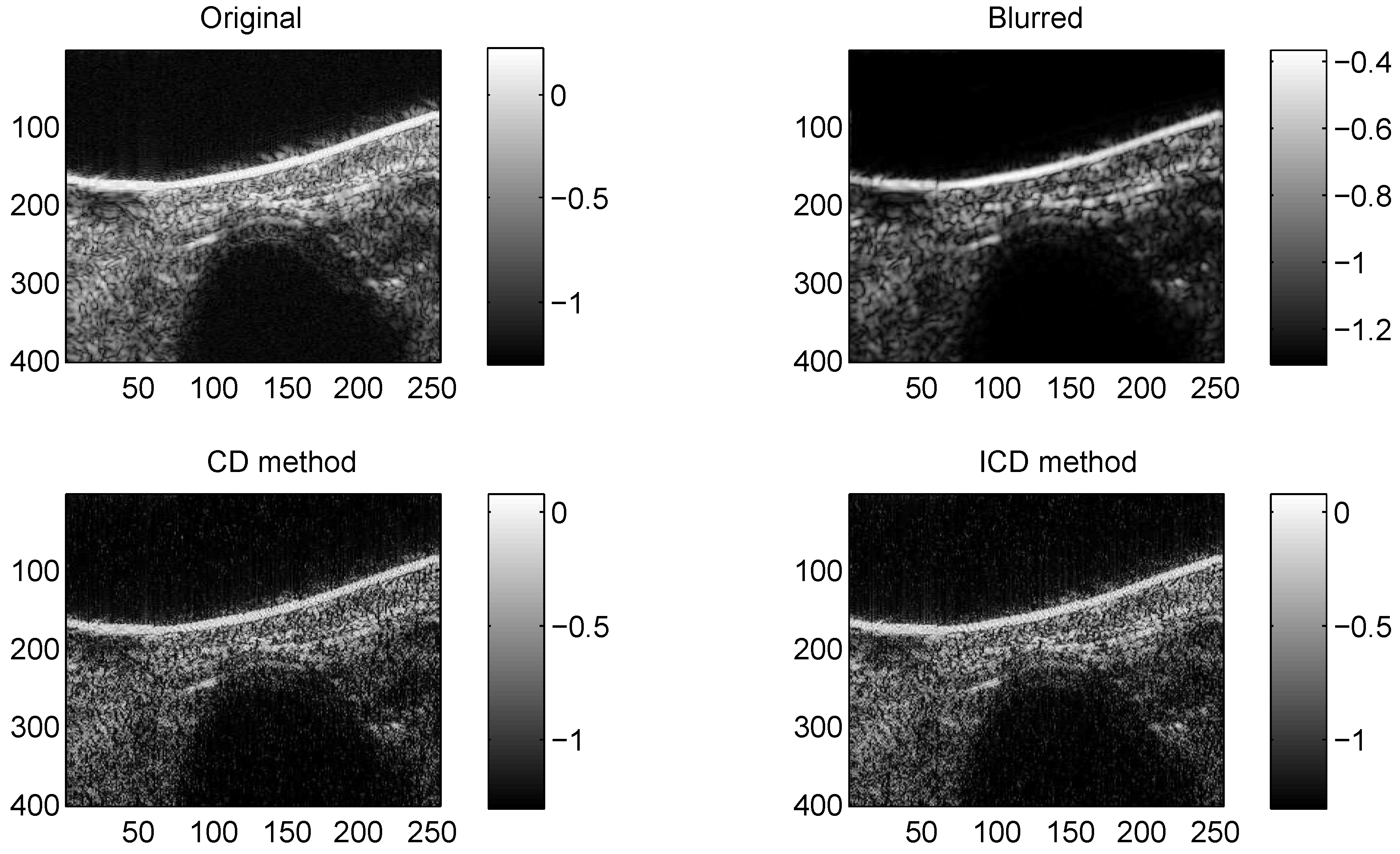 Applsci 08 02558 g003