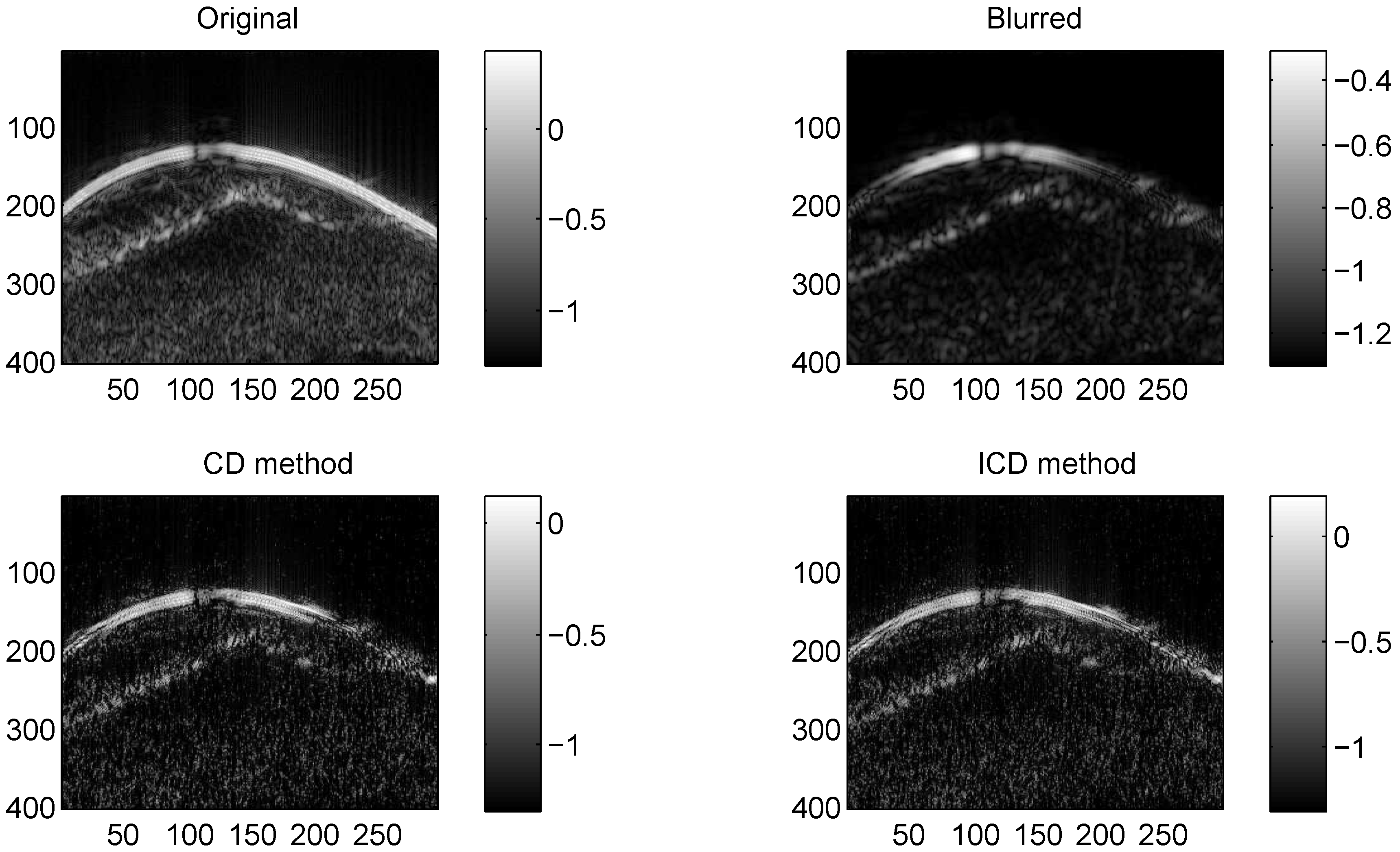 Applsci 08 02558 g004