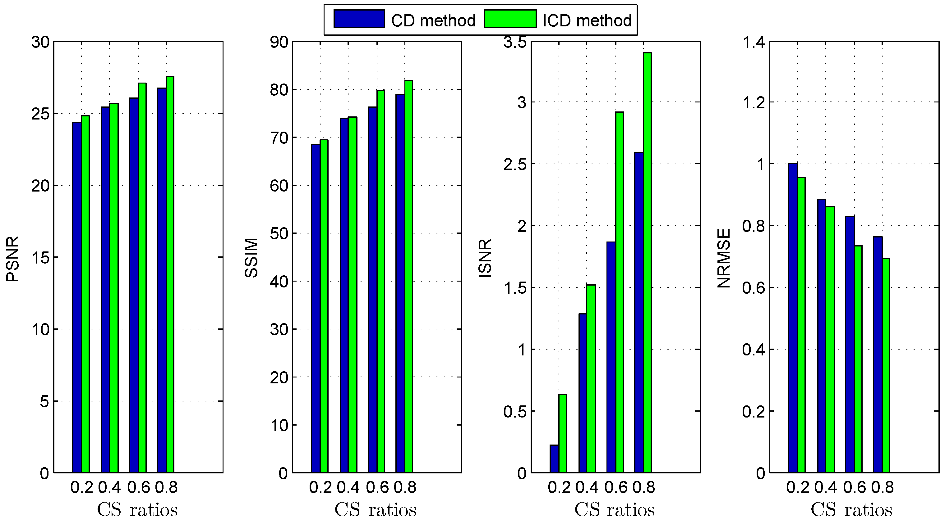 Applsci 08 02558 g005