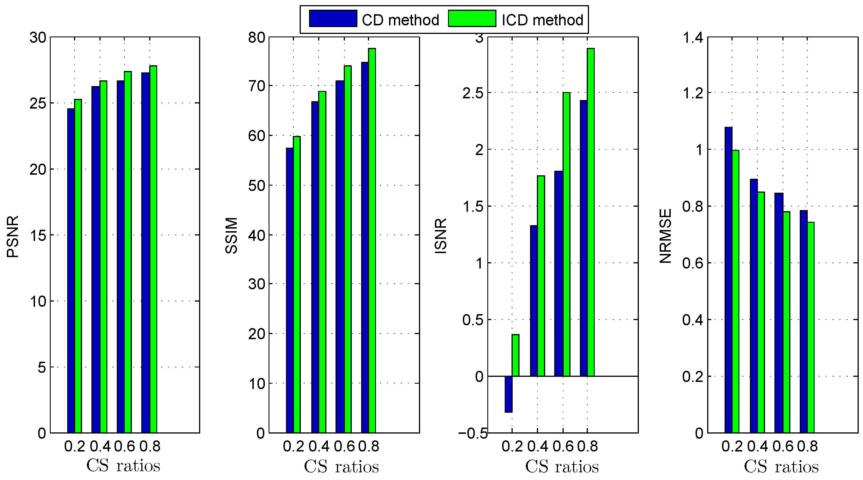 Applsci 08 02558 g006