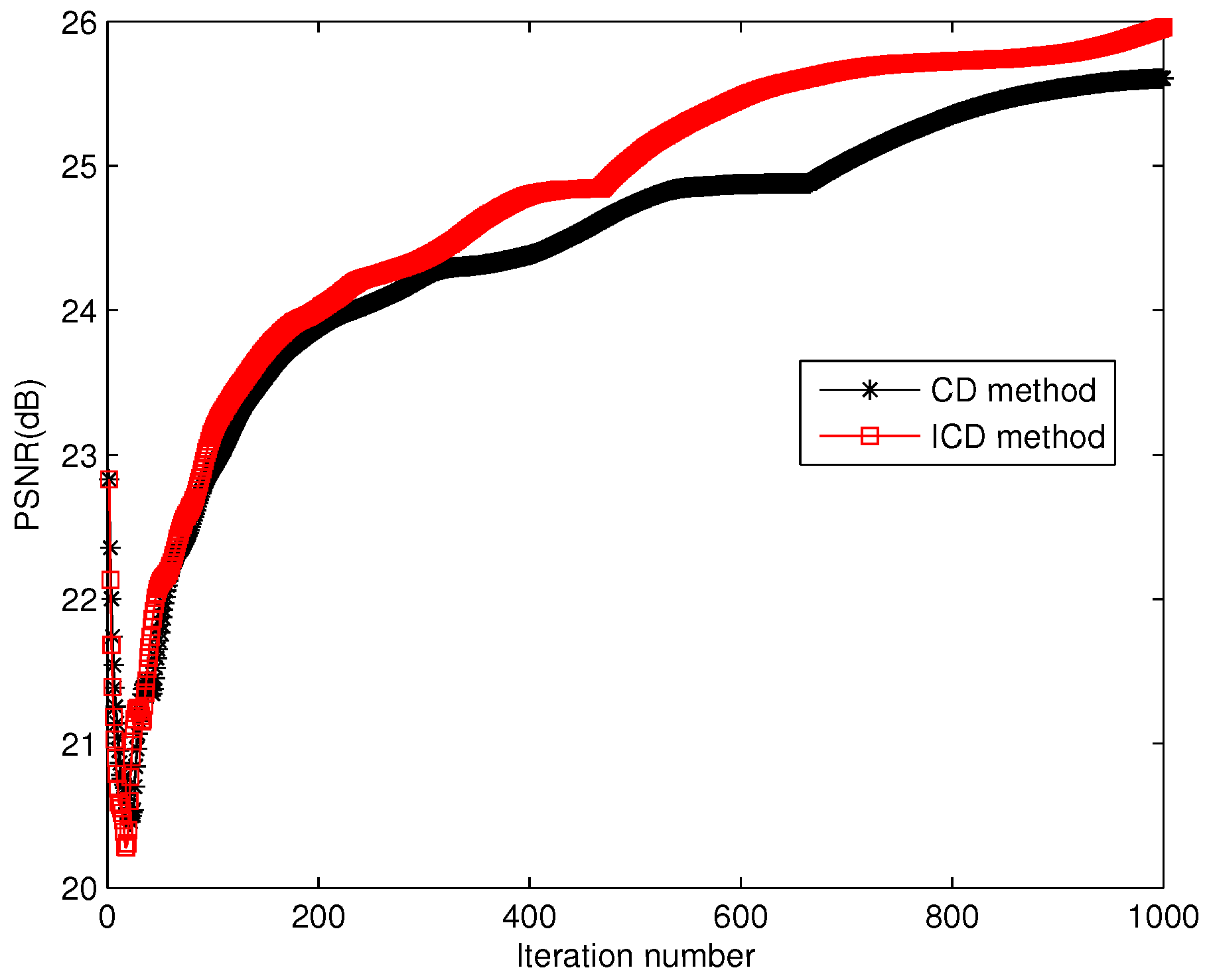Applsci 08 02558 g010