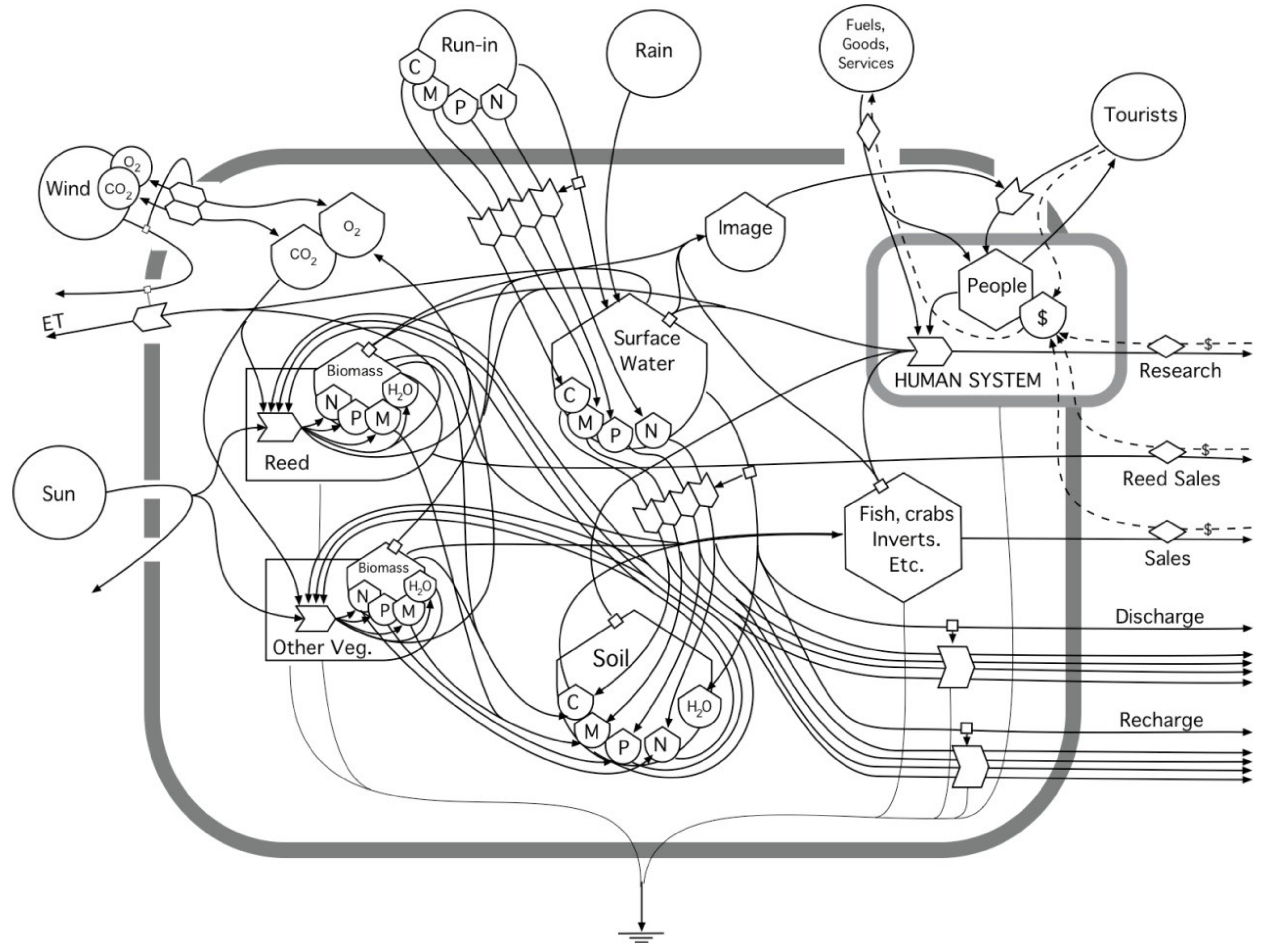 Applsci 08 02561 g002