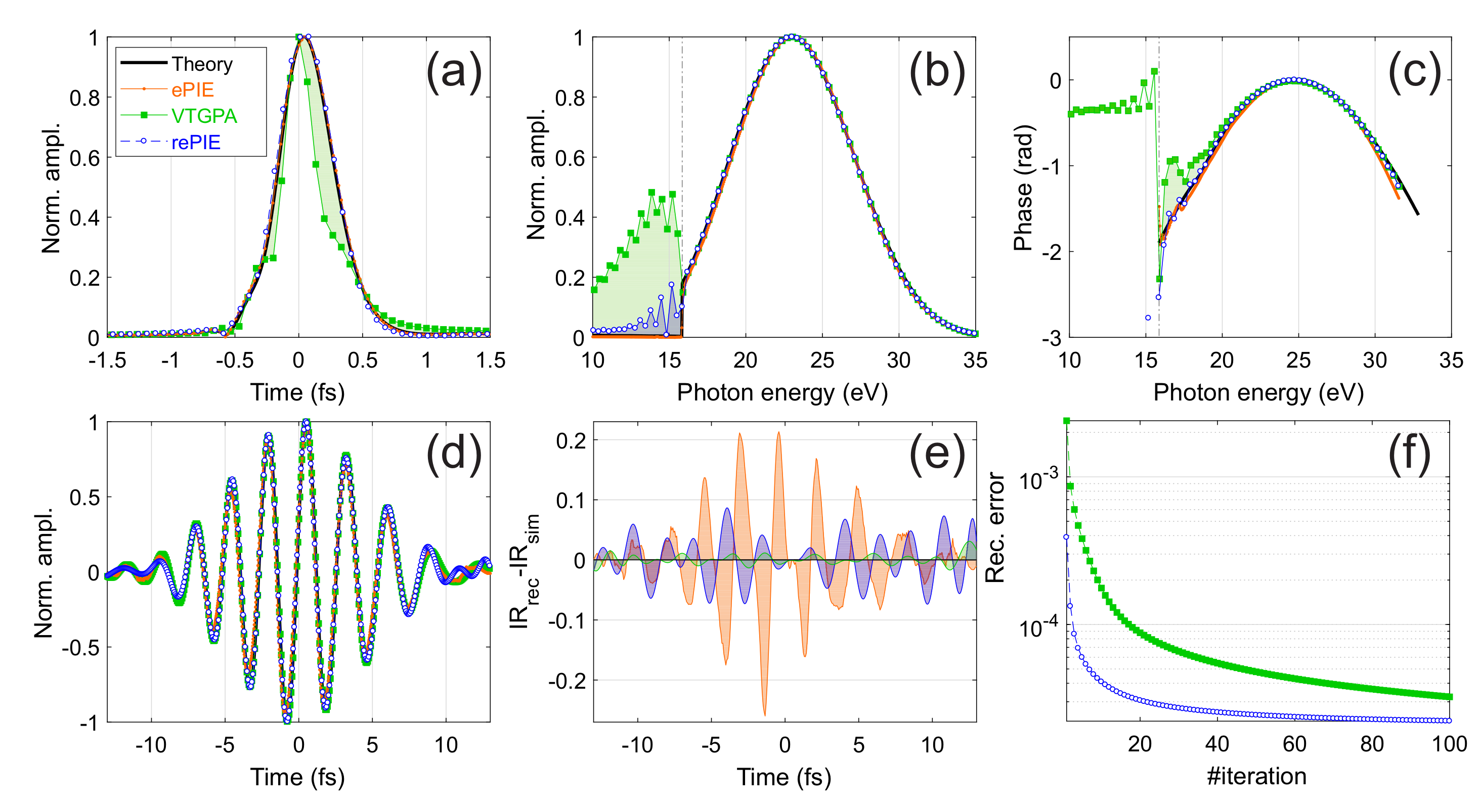 Applsci 08 02563 g005