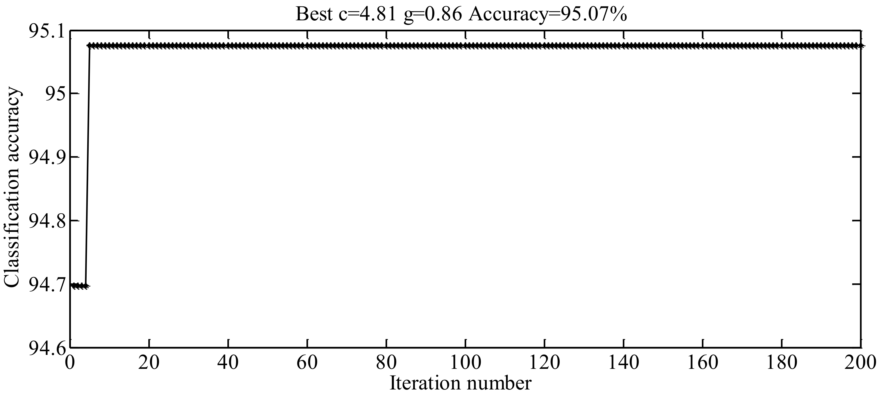 Applsci 08 02574 g006a