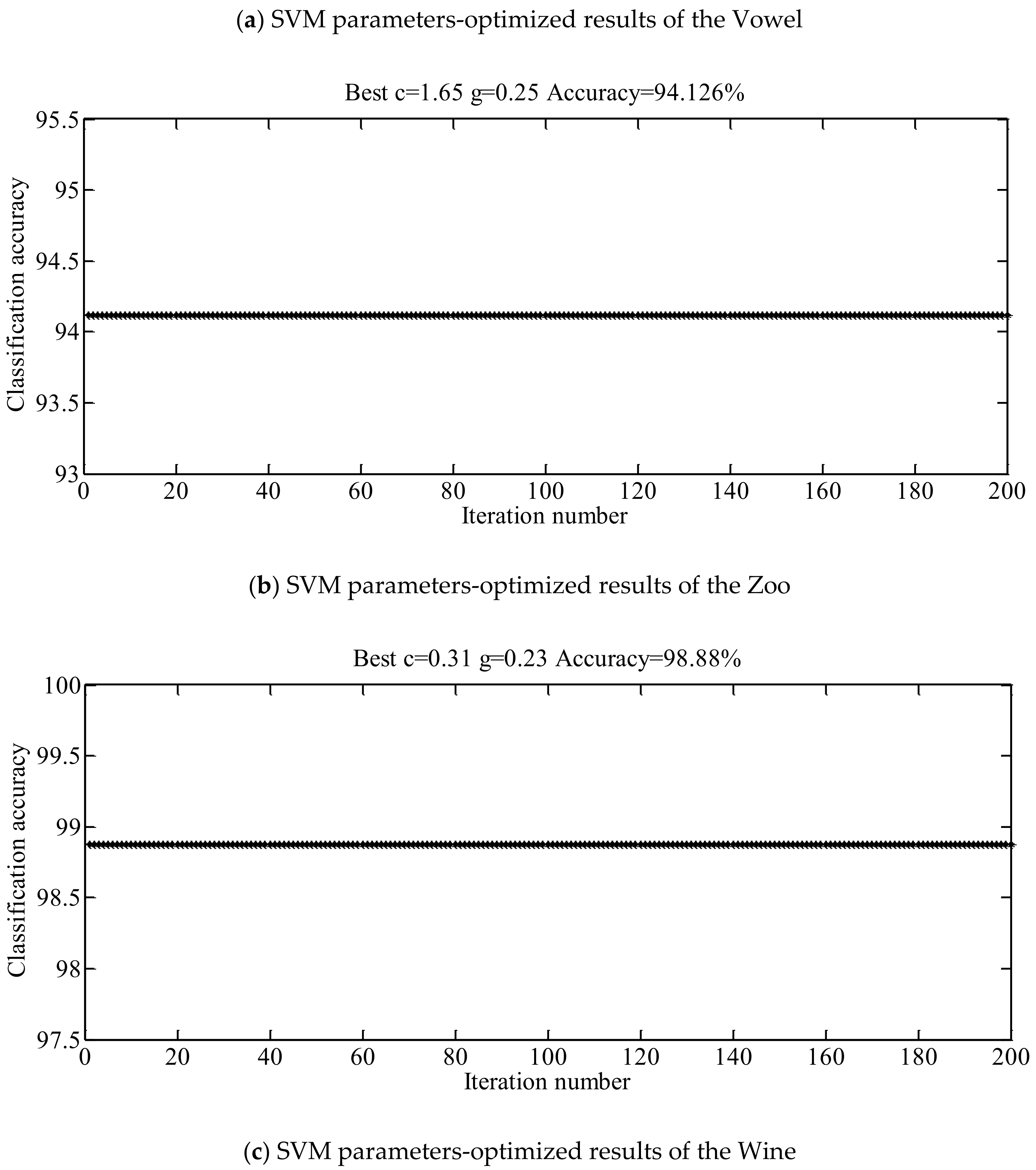 Applsci 08 02574 g006b